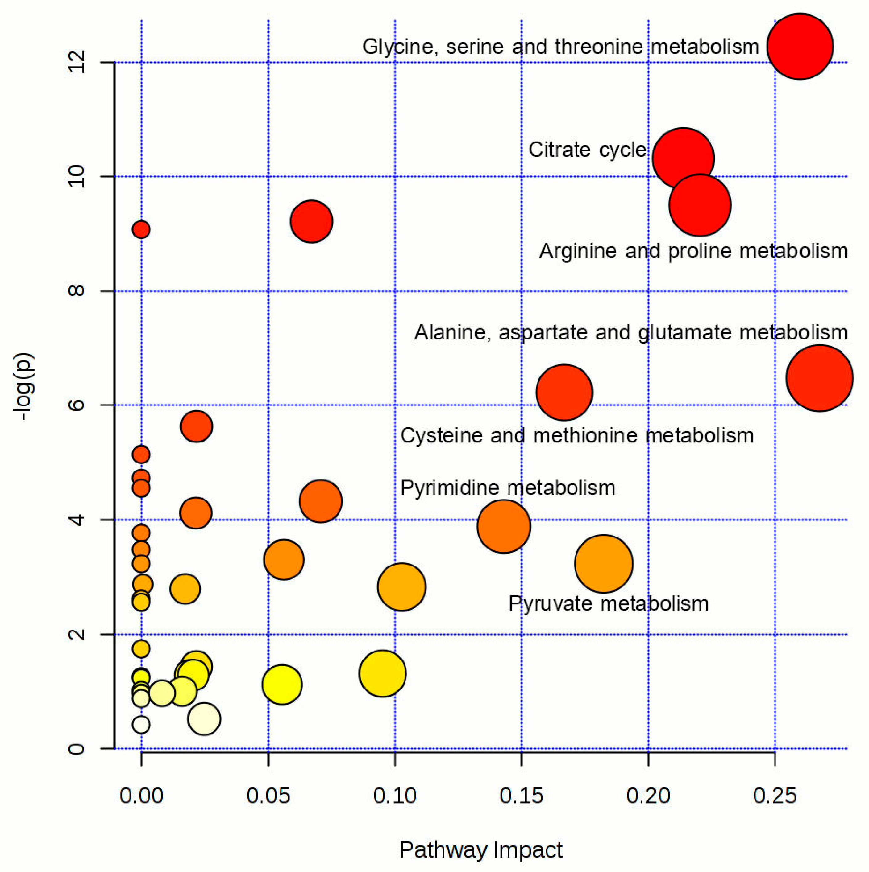 Ijms 18 01905 g007 Ijms 18 01905 g007