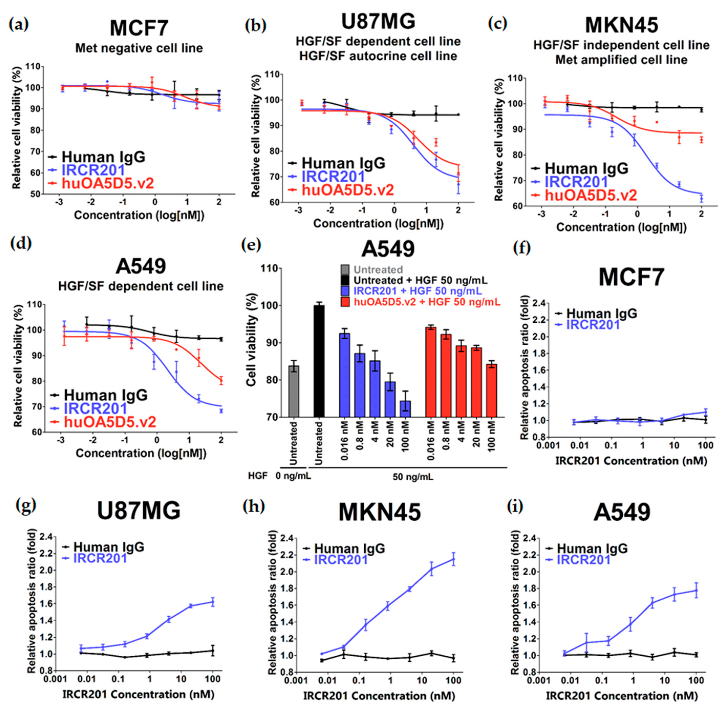 Ijms 18 01968 g005 Ijms 18 01968 g005