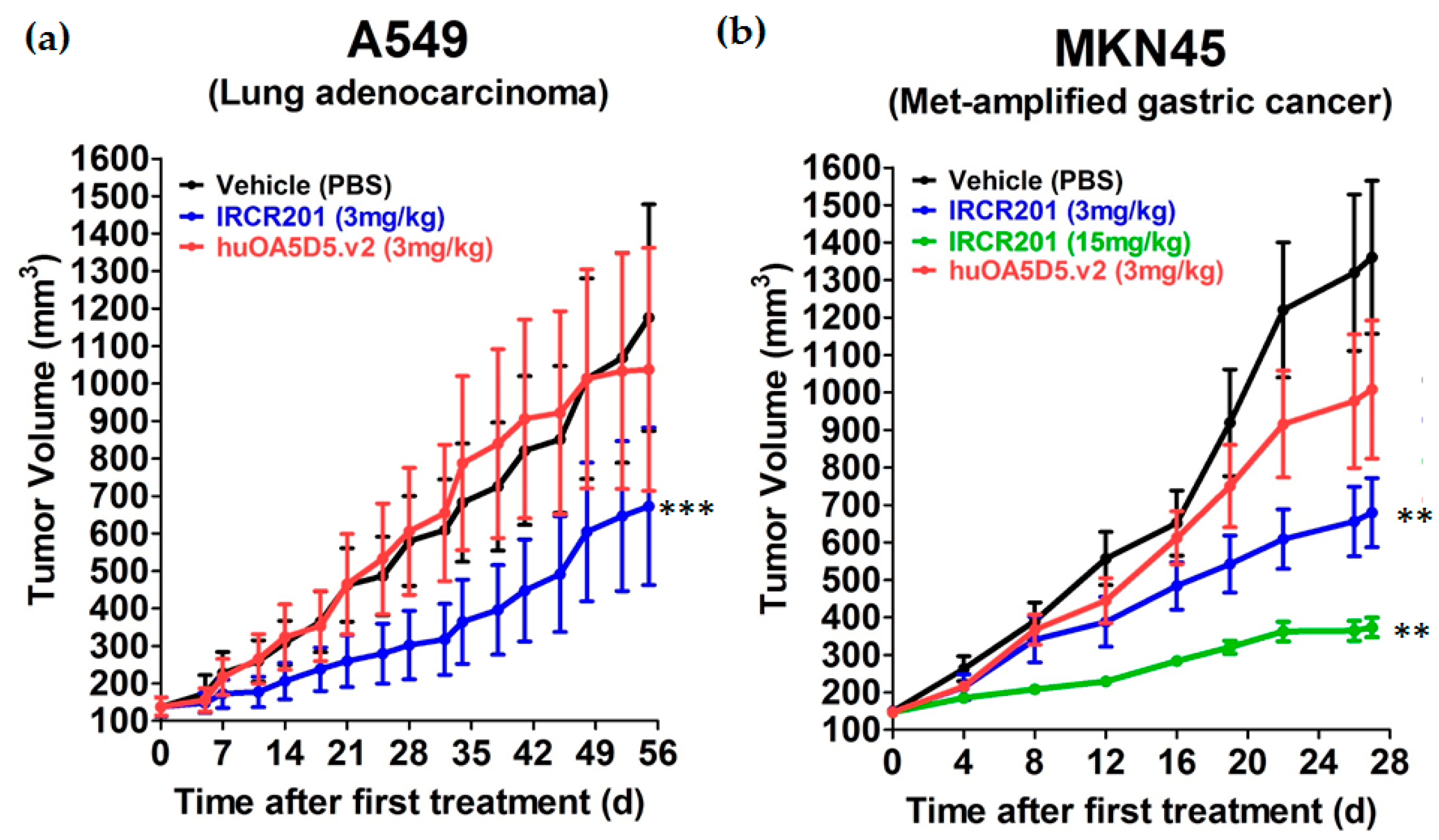 Ijms 18 01968 g008 Ijms 18 01968 g008