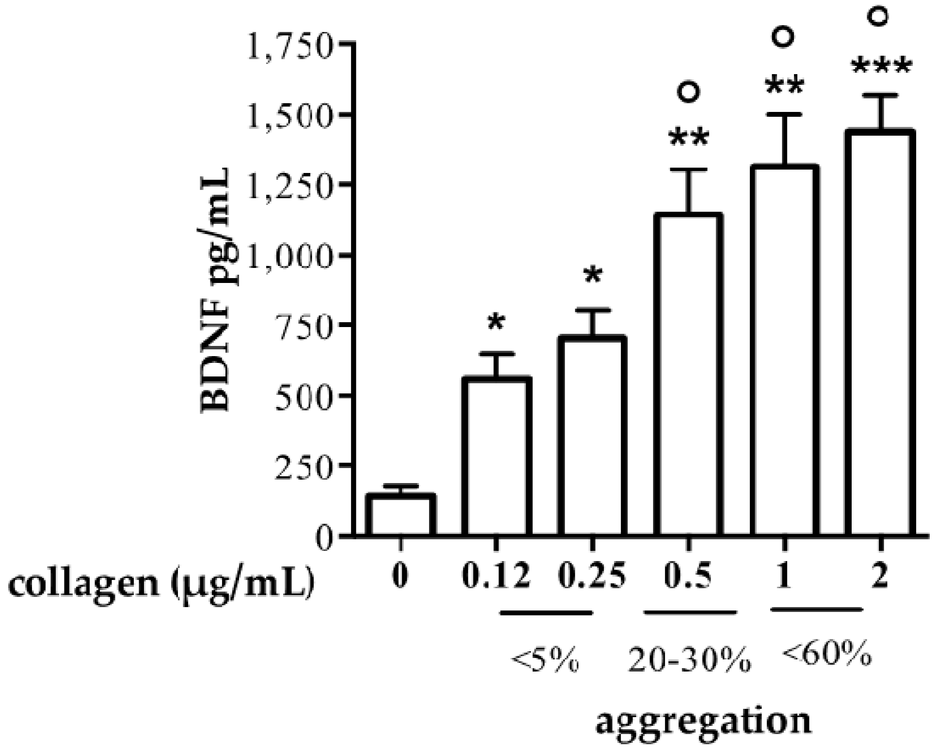 Ijms 18 01987 g002