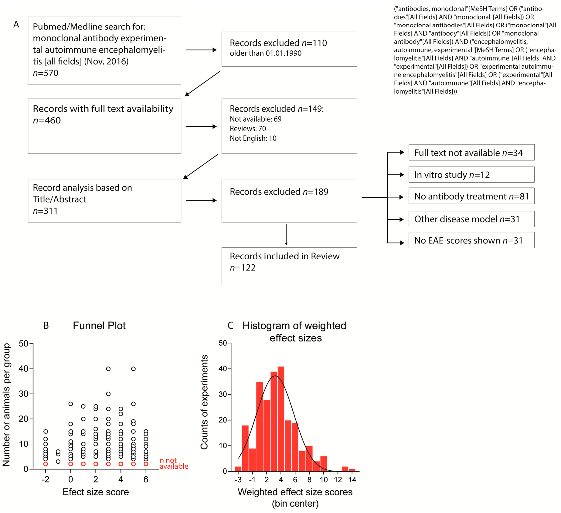 Ijms 18 01992 g001 Ijms 18 01992 g001
