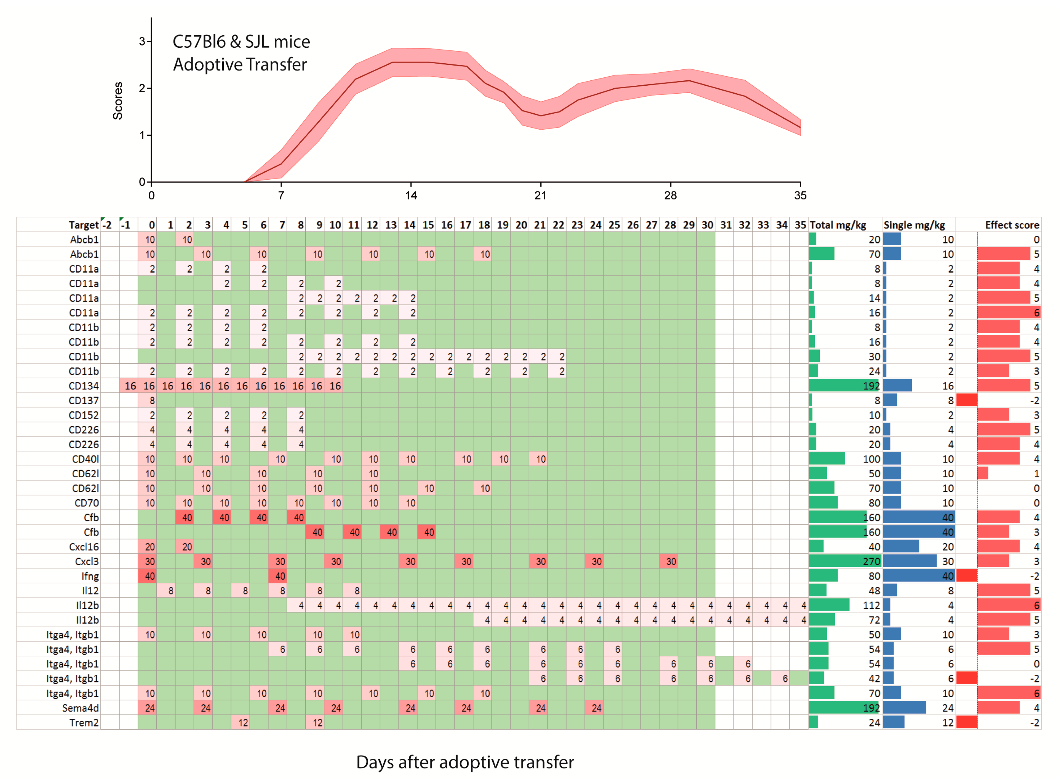 Ijms 18 01992 g004 Ijms 18 01992 g004