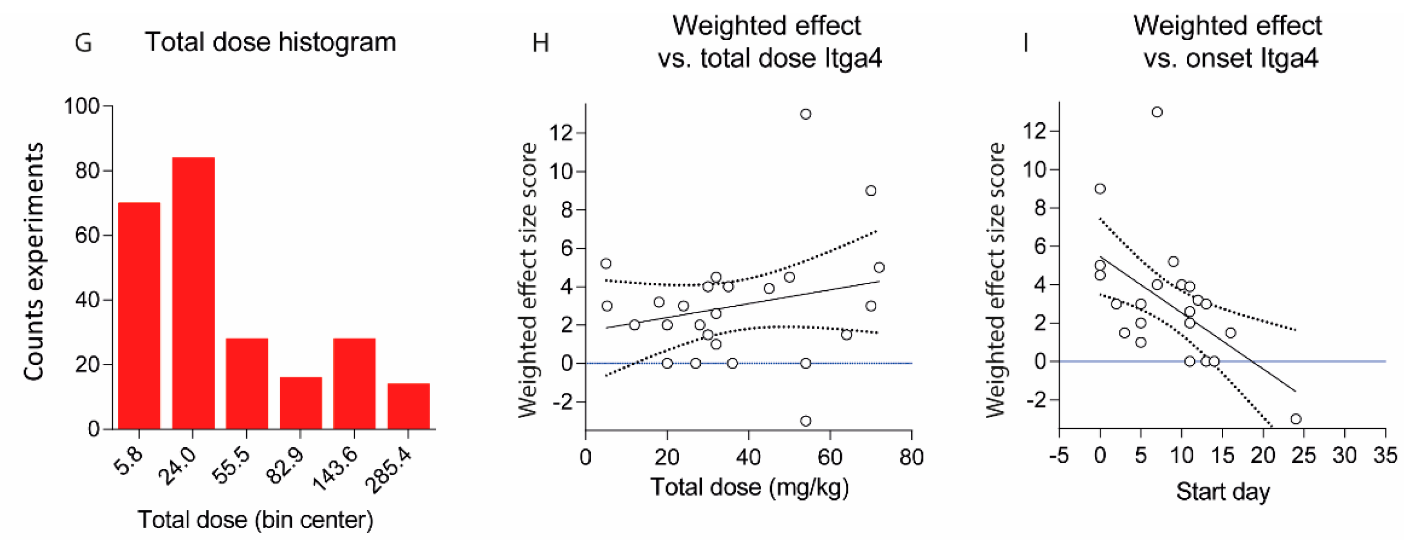 Ijms 18 01992 g005b Ijms 18 01992 g005b