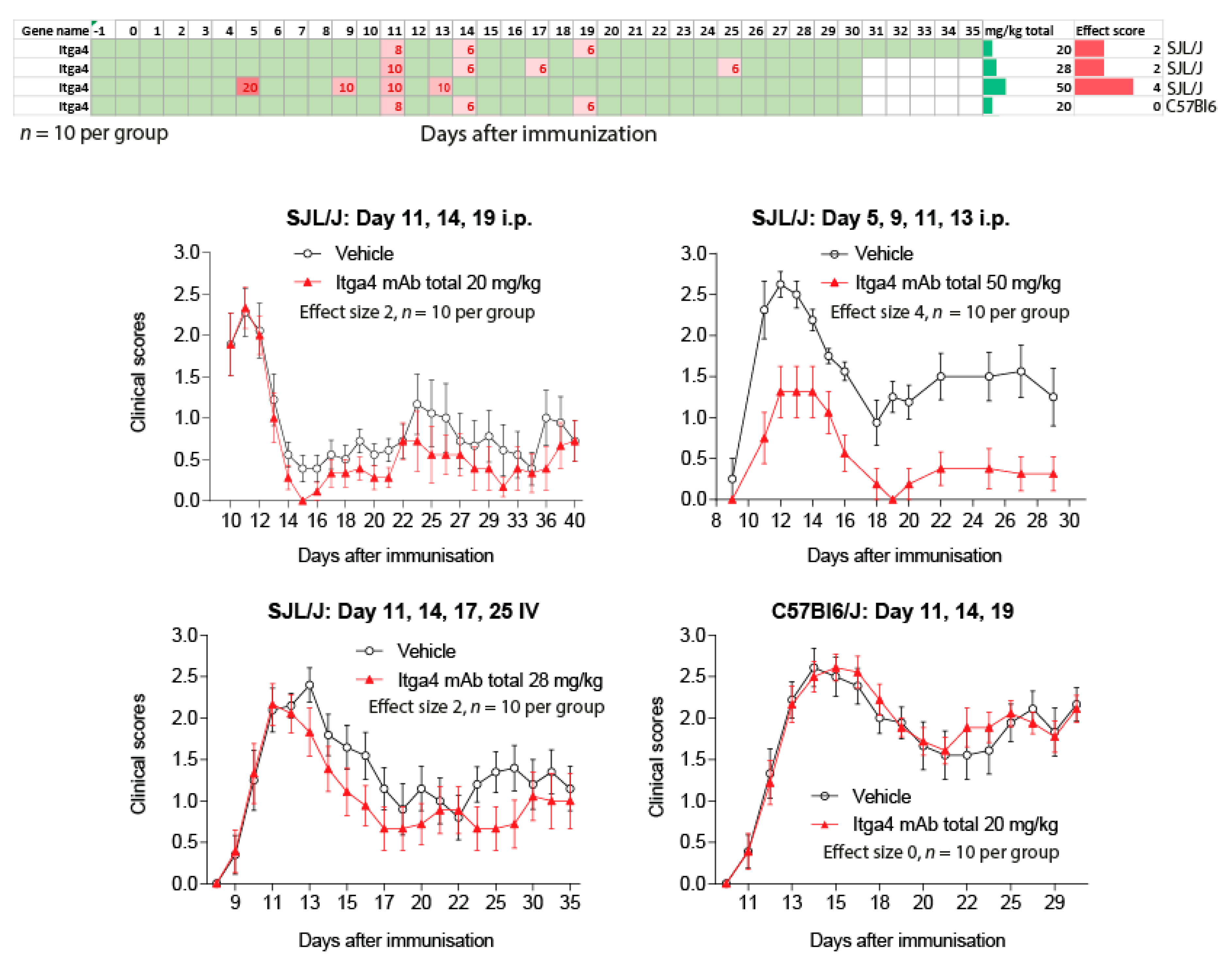 Ijms 18 01992 g006 Ijms 18 01992 g006