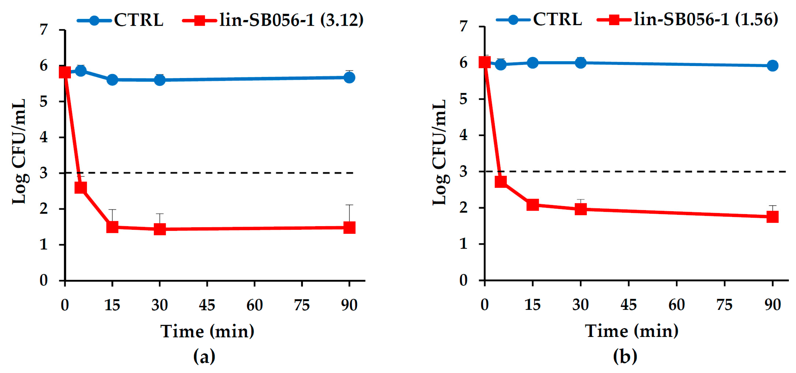 Ijms 18 01994 g001 Ijms 18 01994 g001
