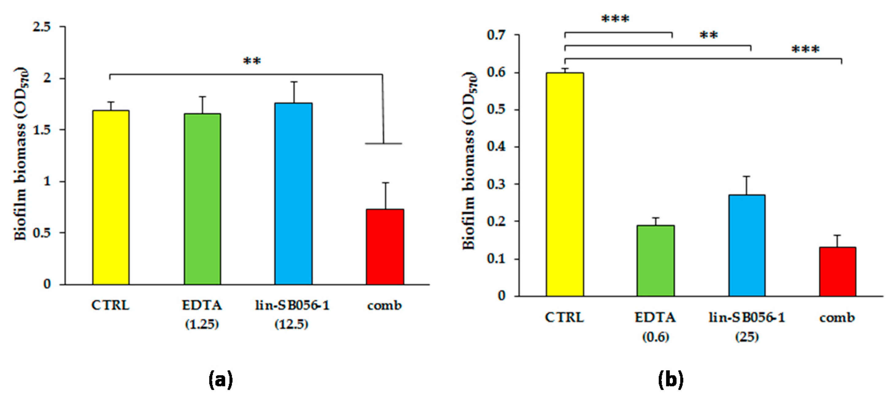 Ijms 18 01994 g002 Ijms 18 01994 g002