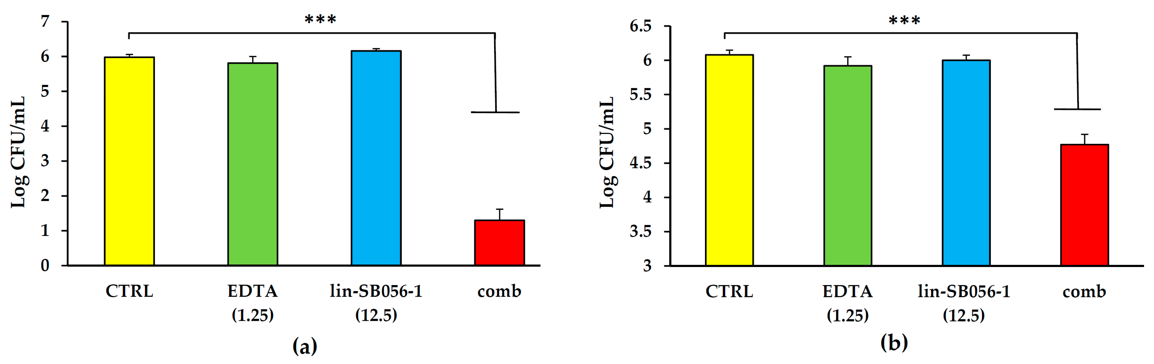 Ijms 18 01994 g003 Ijms 18 01994 g003