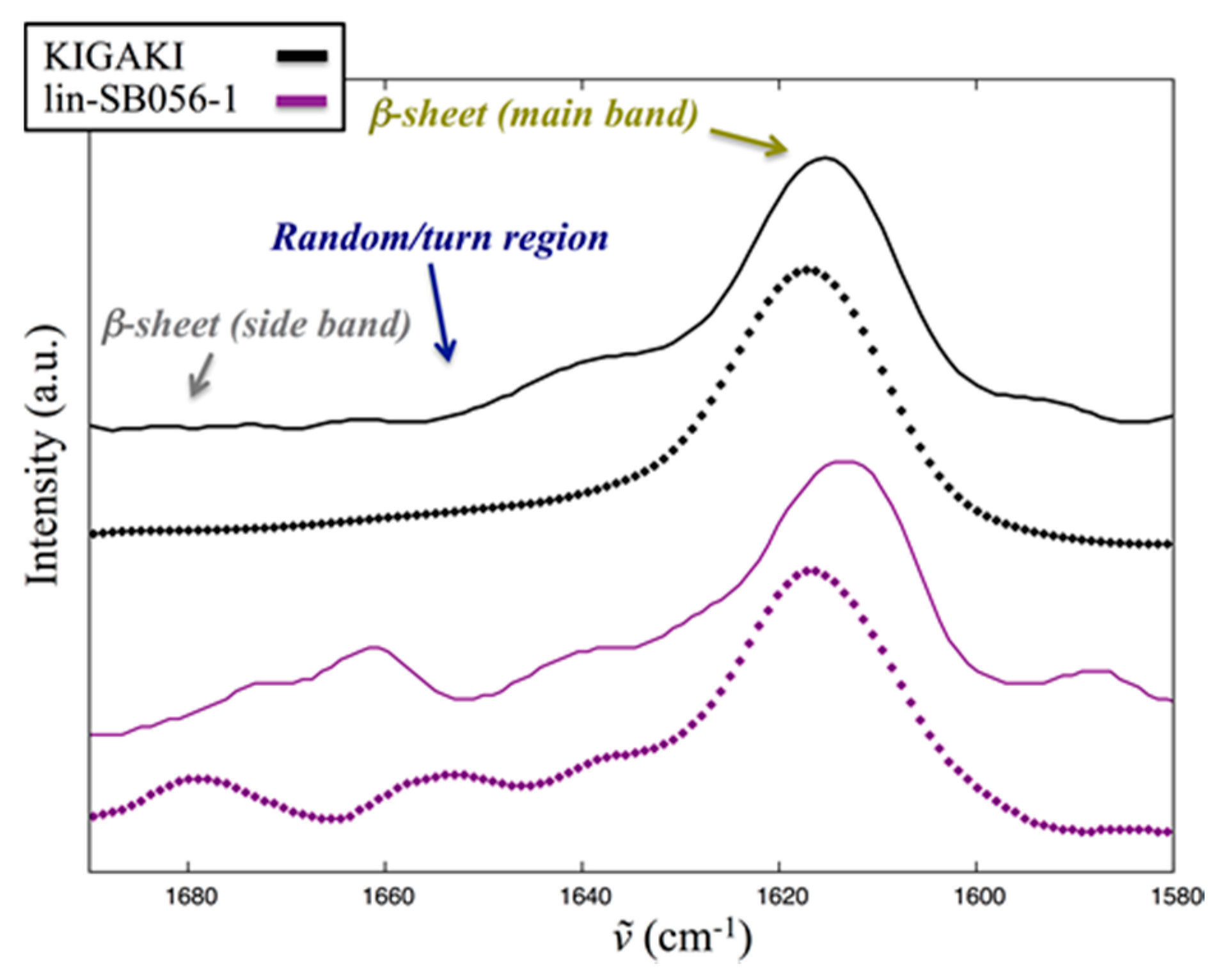 Ijms 18 01994 g006 Ijms 18 01994 g006