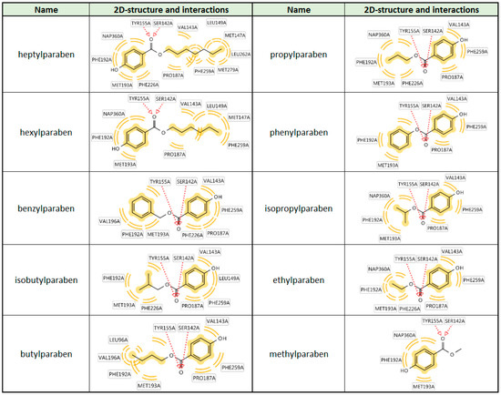 Ijms 18 02007 g008 550