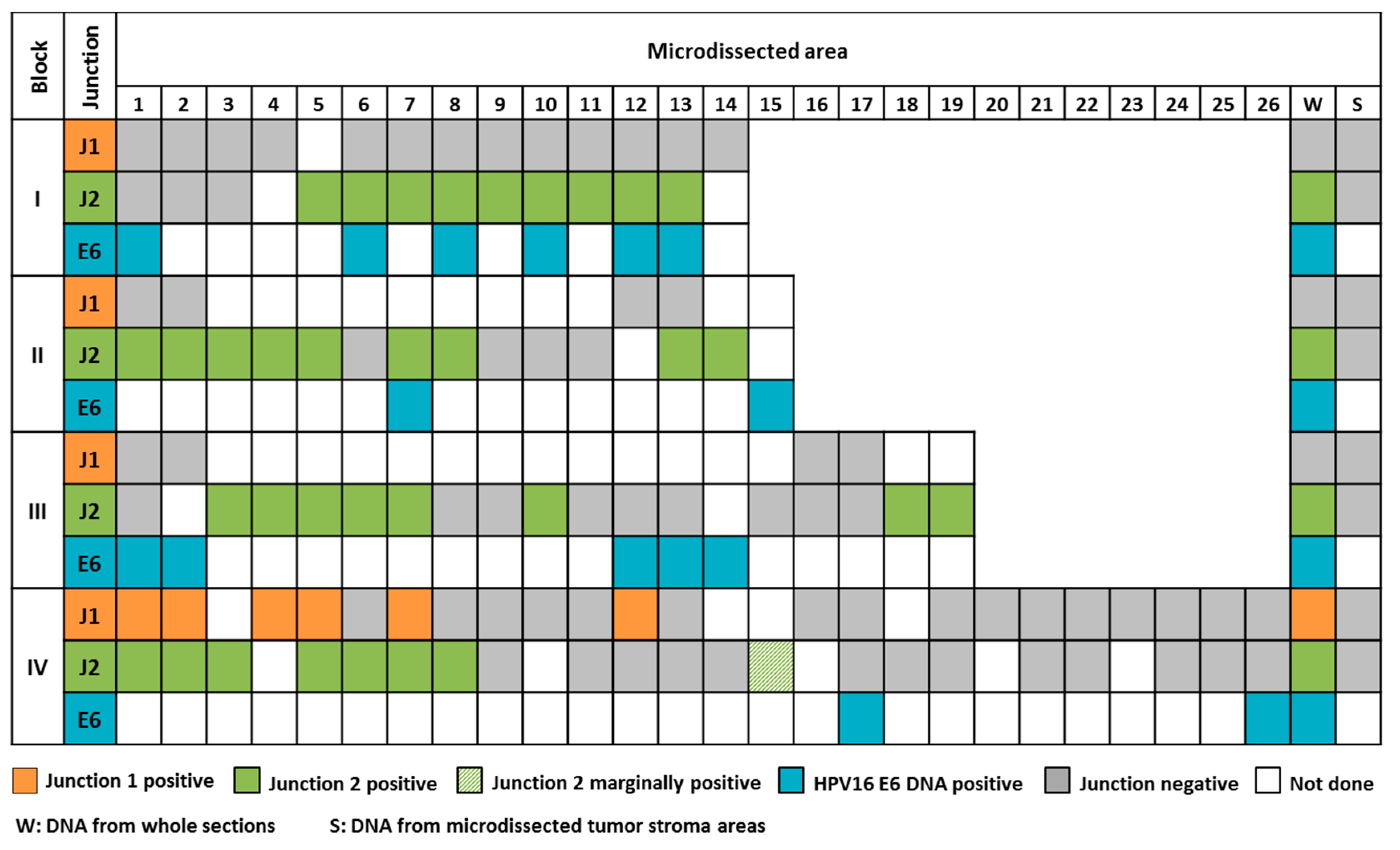 Ijms 18 02032 g002 Ijms 18 02032 g002