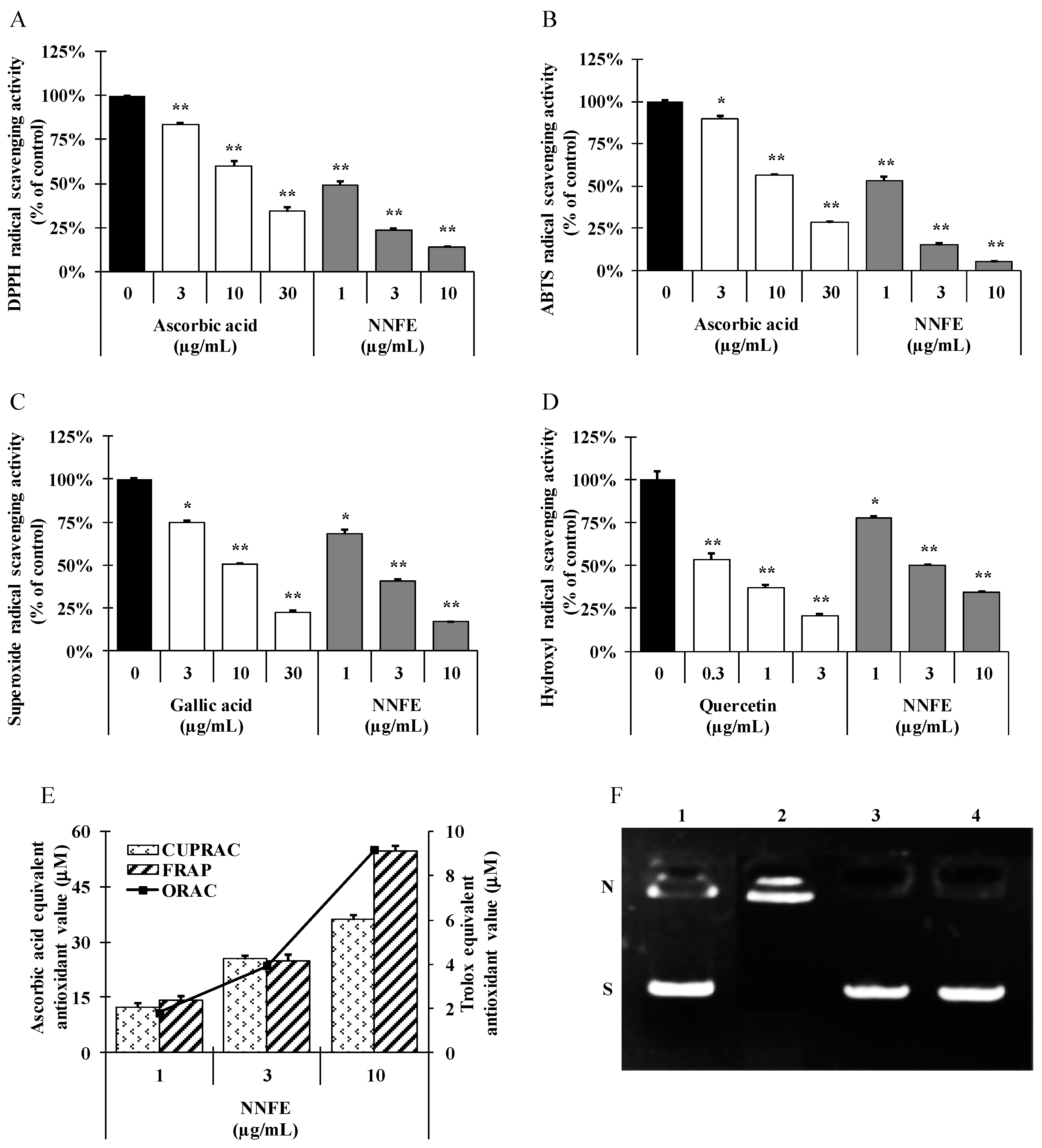 Ijms 18 02069 g002