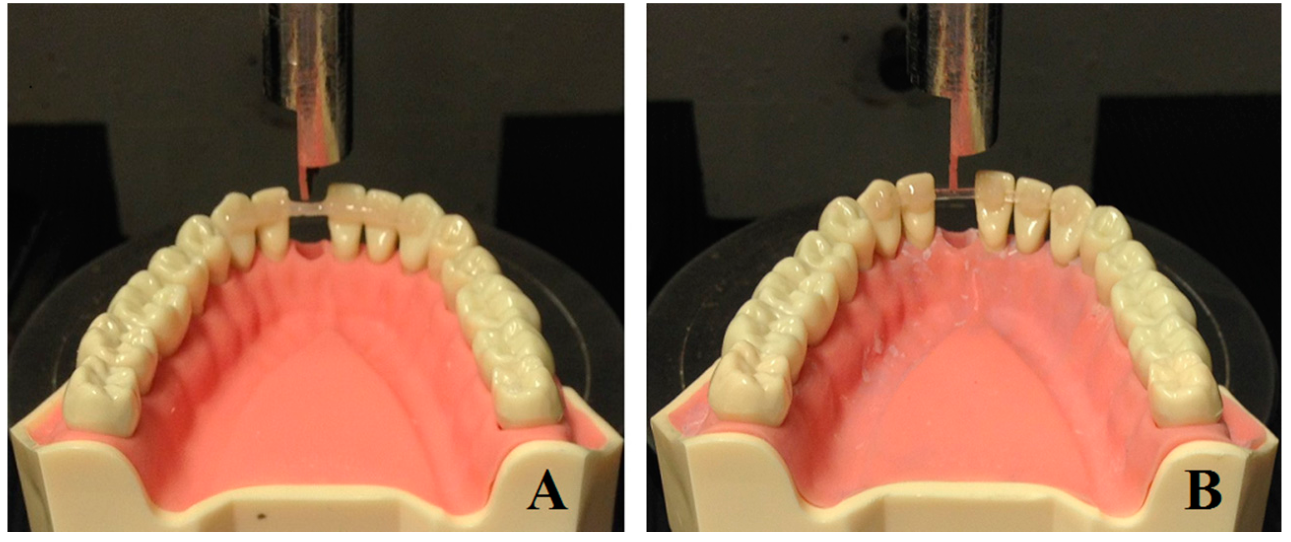 Ijms 18 02096 g001 Ijms 18 02096 g001