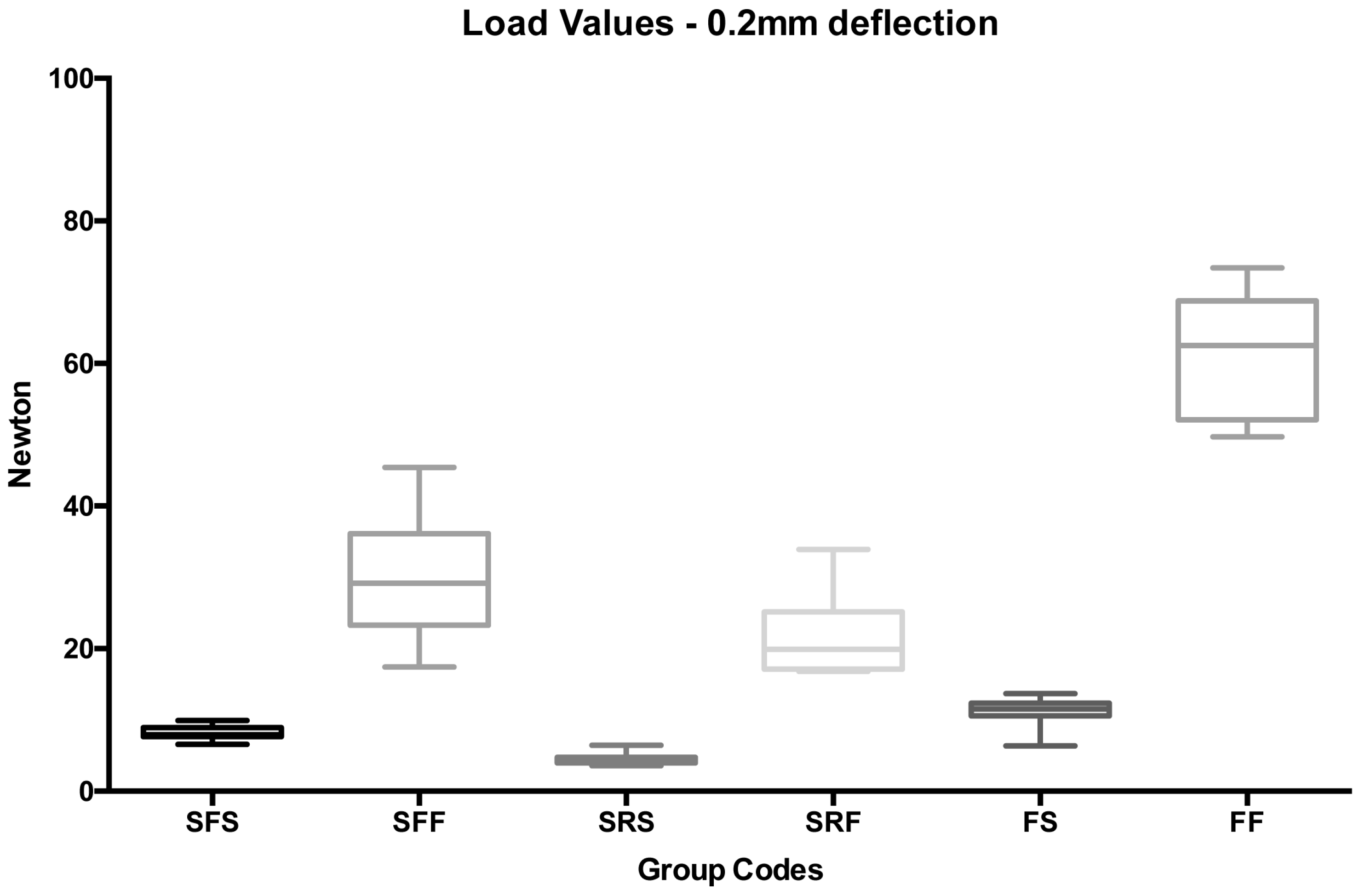 Ijms 18 02096 g002 Ijms 18 02096 g002