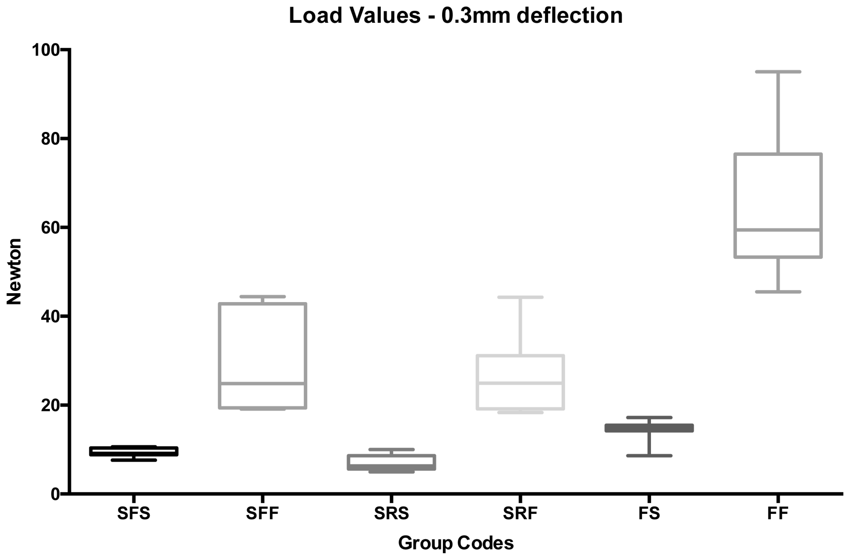 Ijms 18 02096 g003 Ijms 18 02096 g003