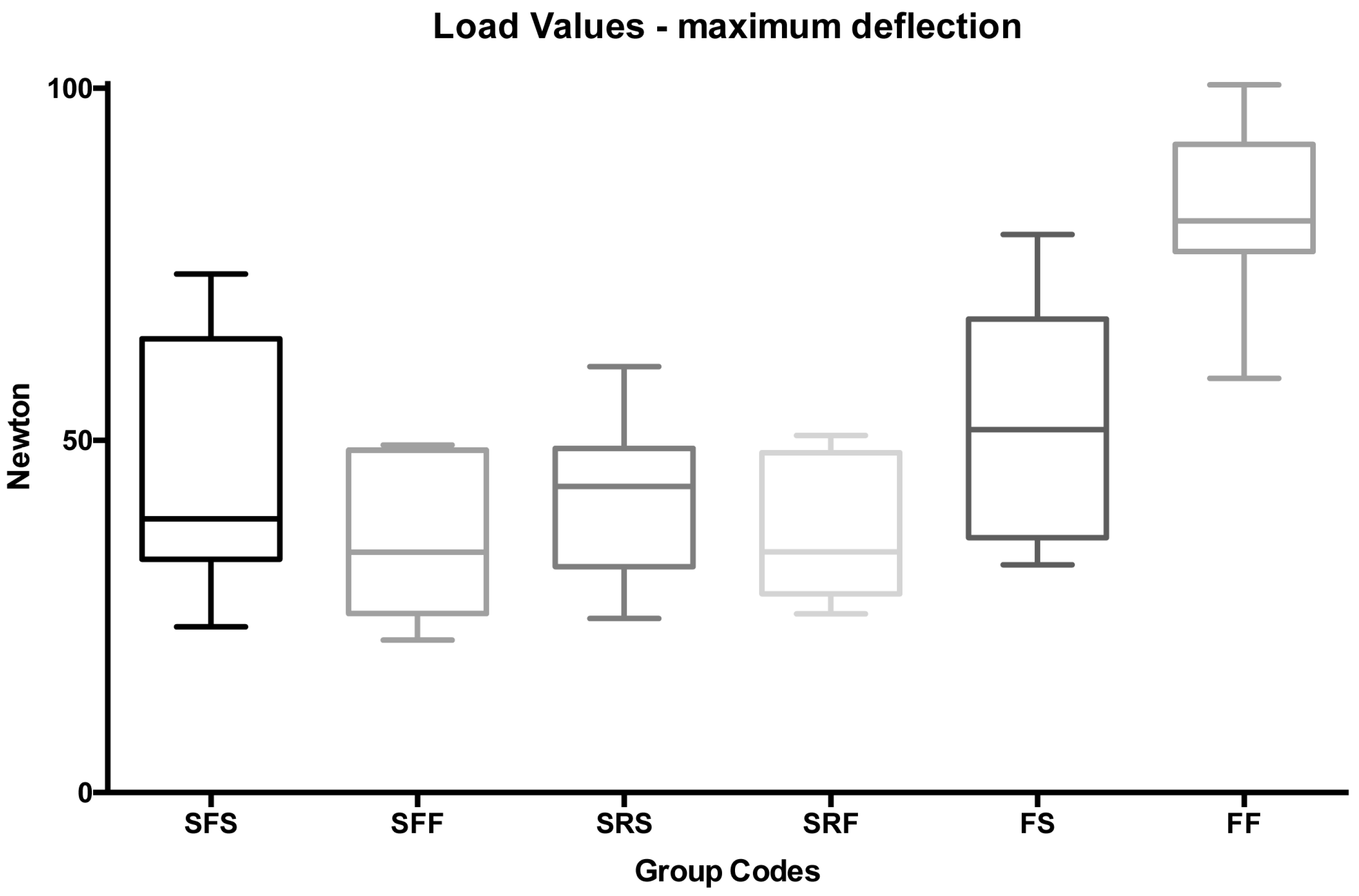 Ijms 18 02096 g004 Ijms 18 02096 g004