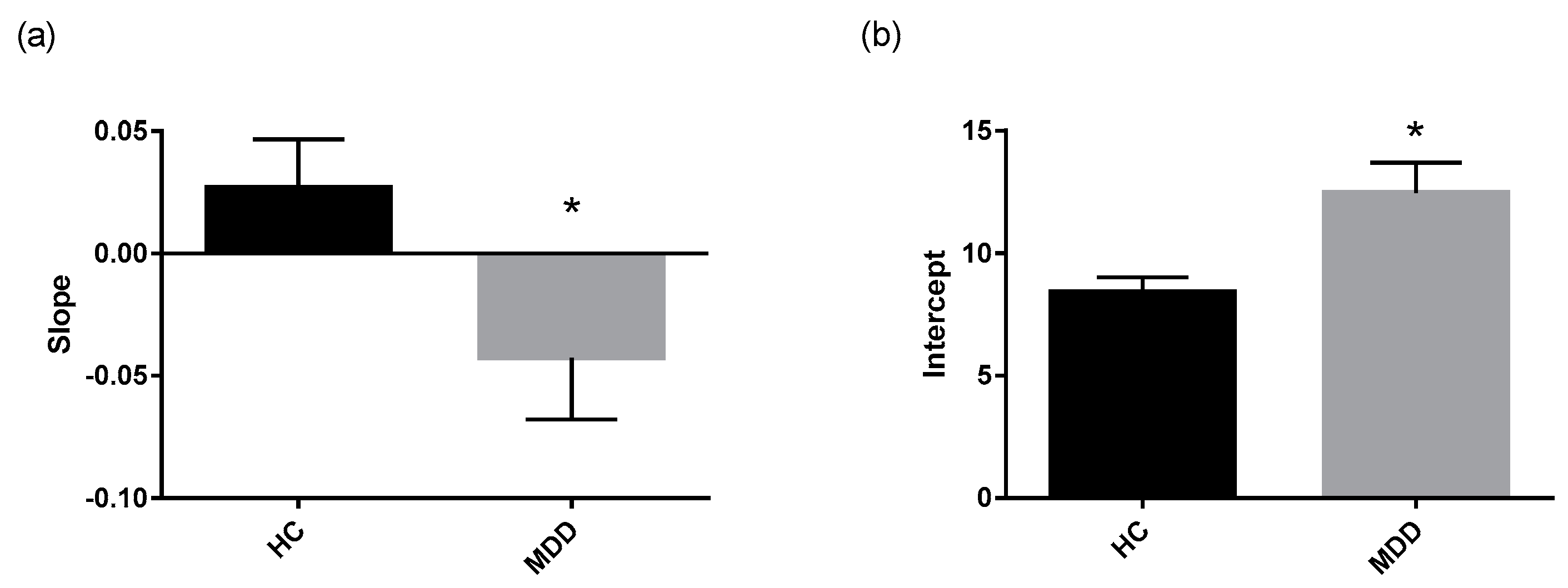 Ijms 18 02226 g003 Ijms 18 02226 g003