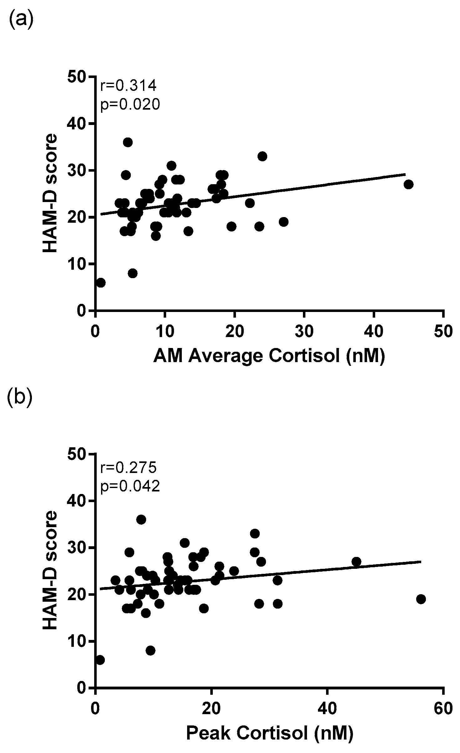 Ijms 18 02226 g004 Ijms 18 02226 g004