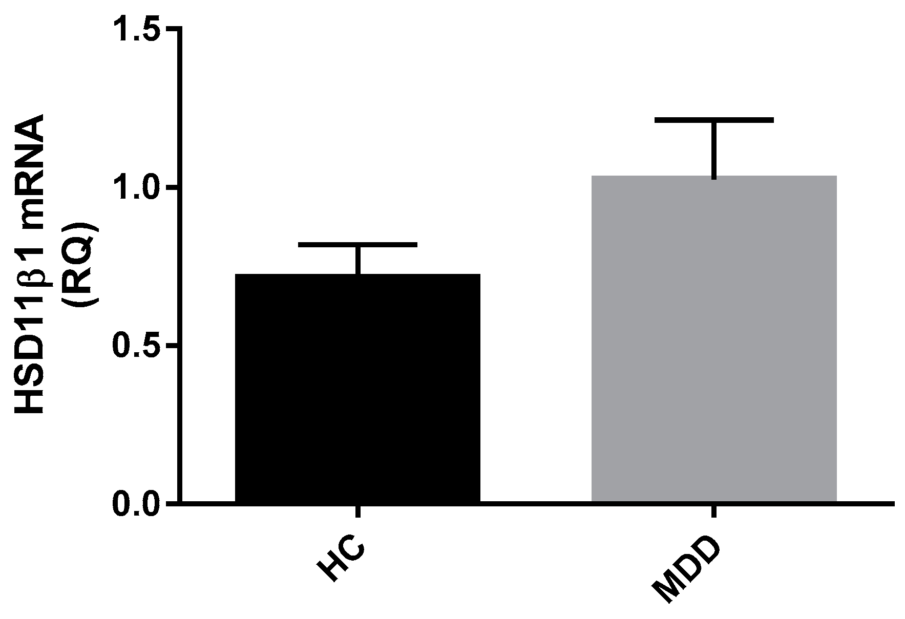 Ijms 18 02226 g005 Ijms 18 02226 g005