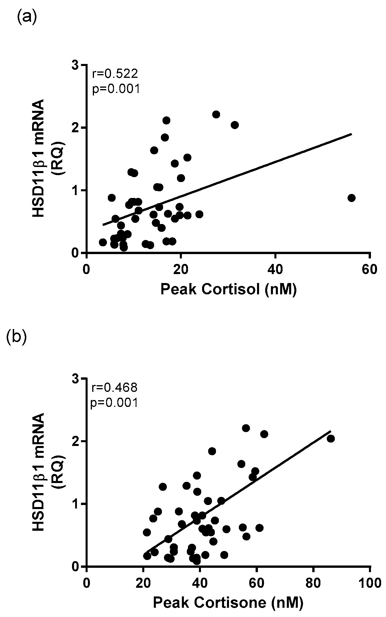 Ijms 18 02226 g006 Ijms 18 02226 g006