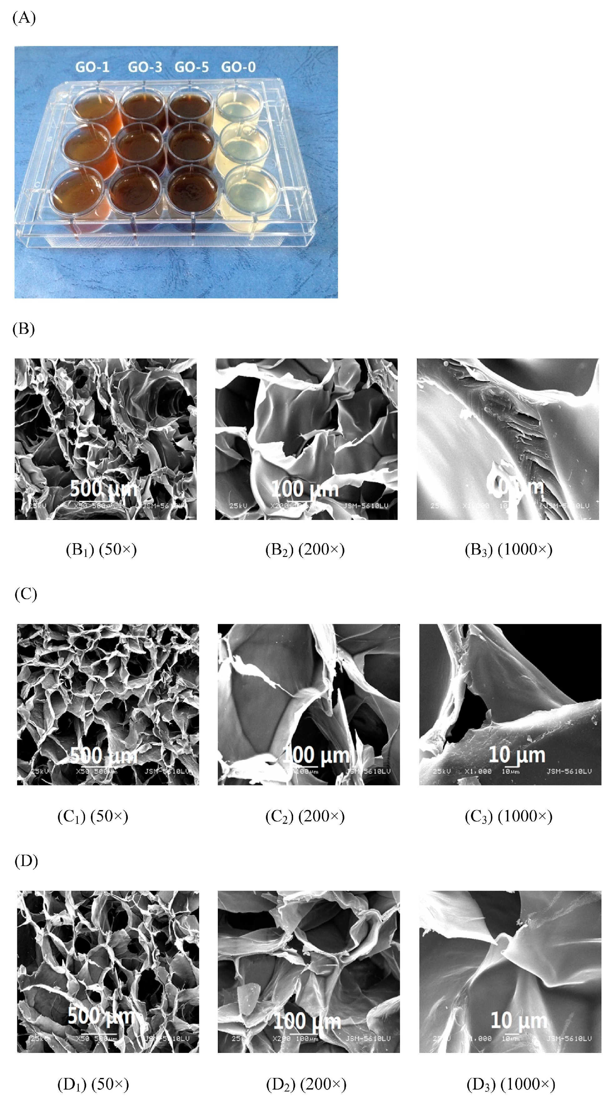 Ijms 18 02250 g003 Ijms 18 02250 g003