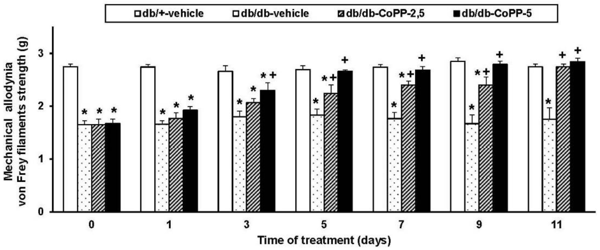 Ijms 18 02268 g001 Ijms 18 02268 g001