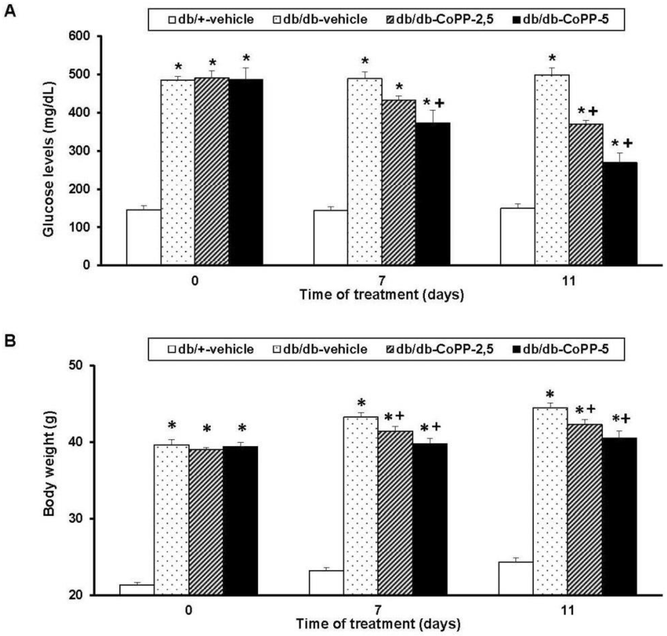 Ijms 18 02268 g002 Ijms 18 02268 g002