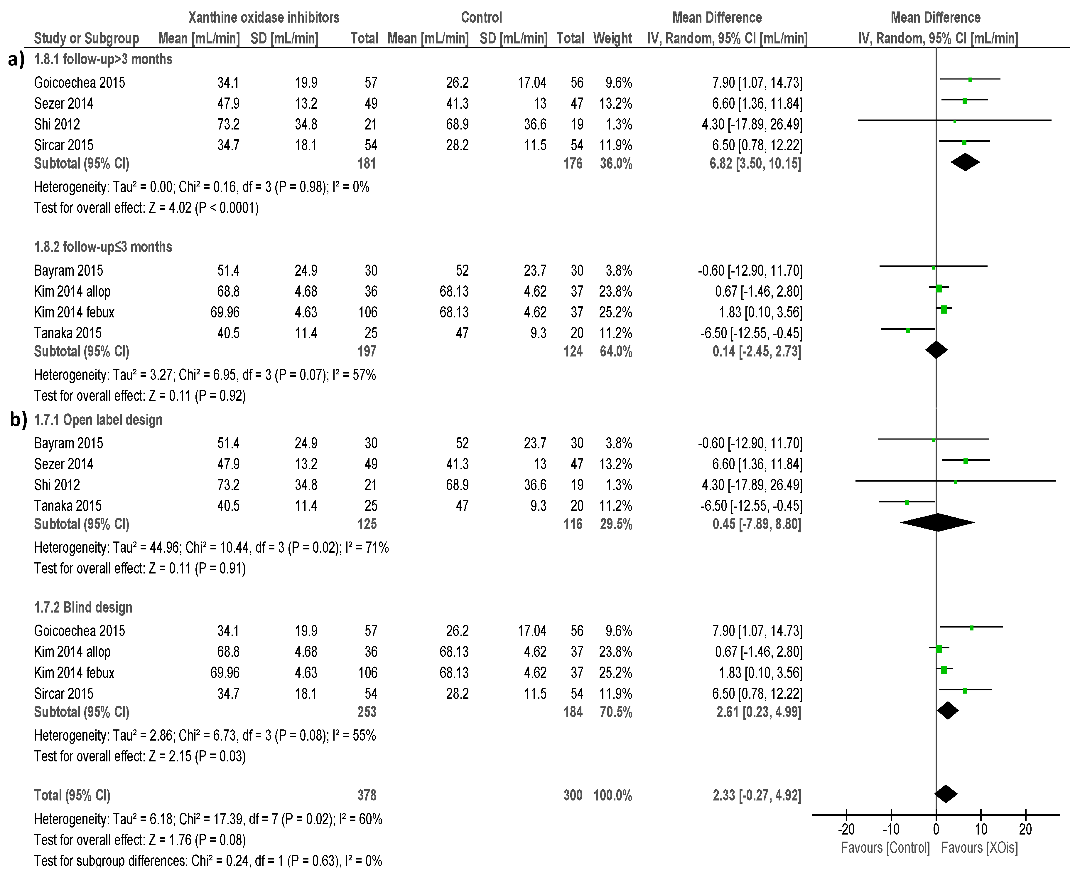 Ijms 18 02283 g004 Ijms 18 02283 g004