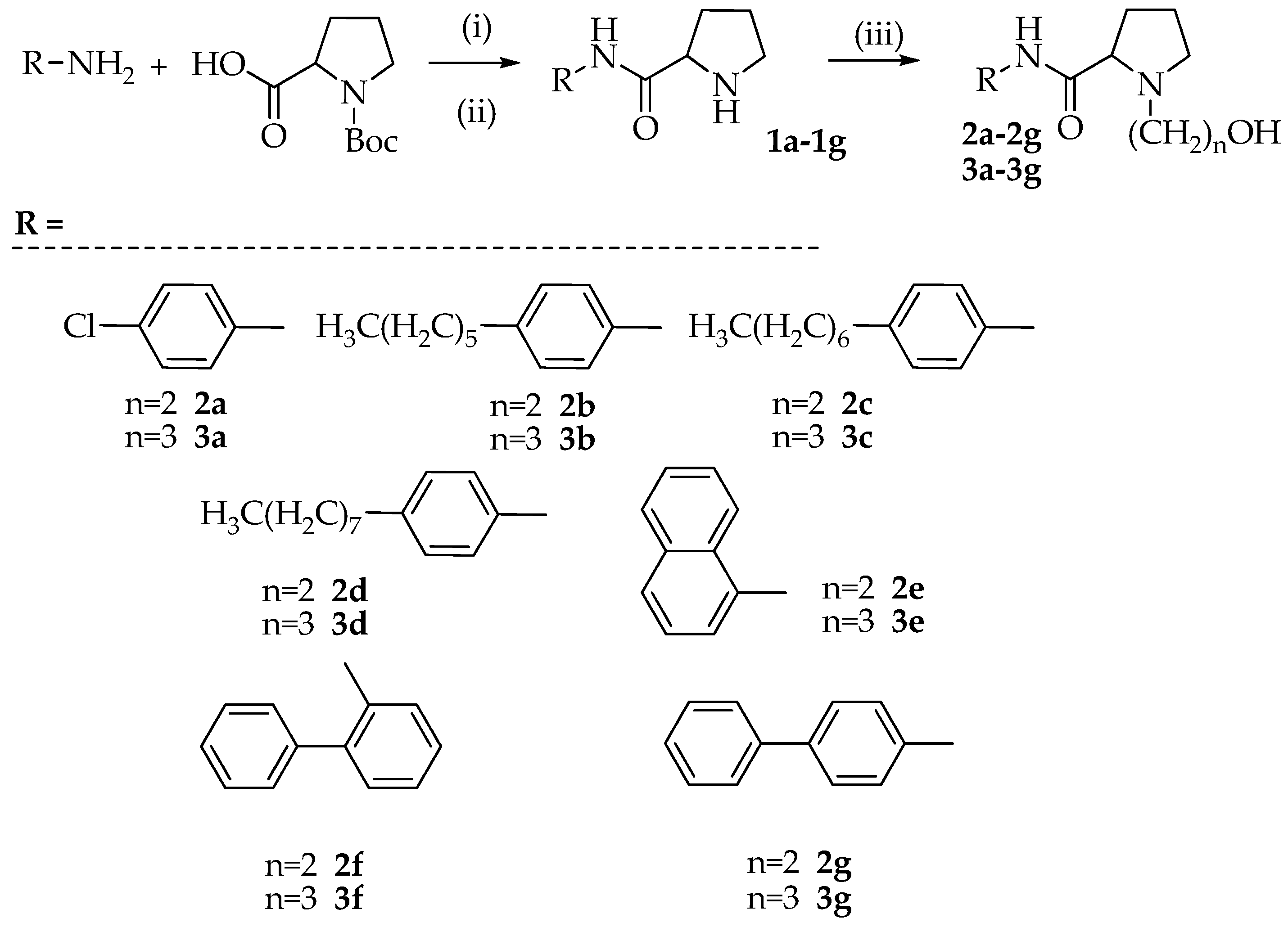 Ijms 18 02332 sch001
