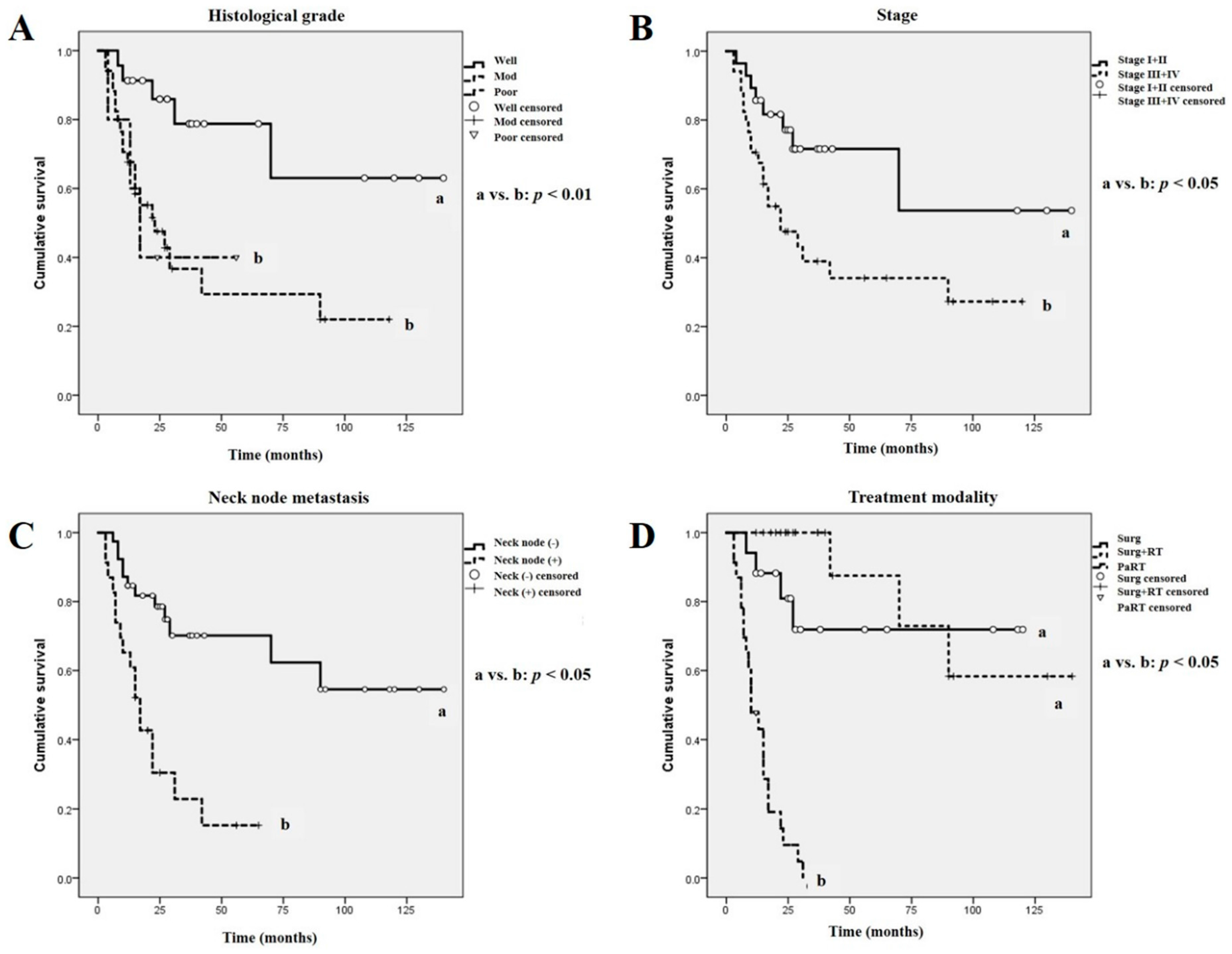 Ijms 18 02339 g005 Ijms 18 02339 g005