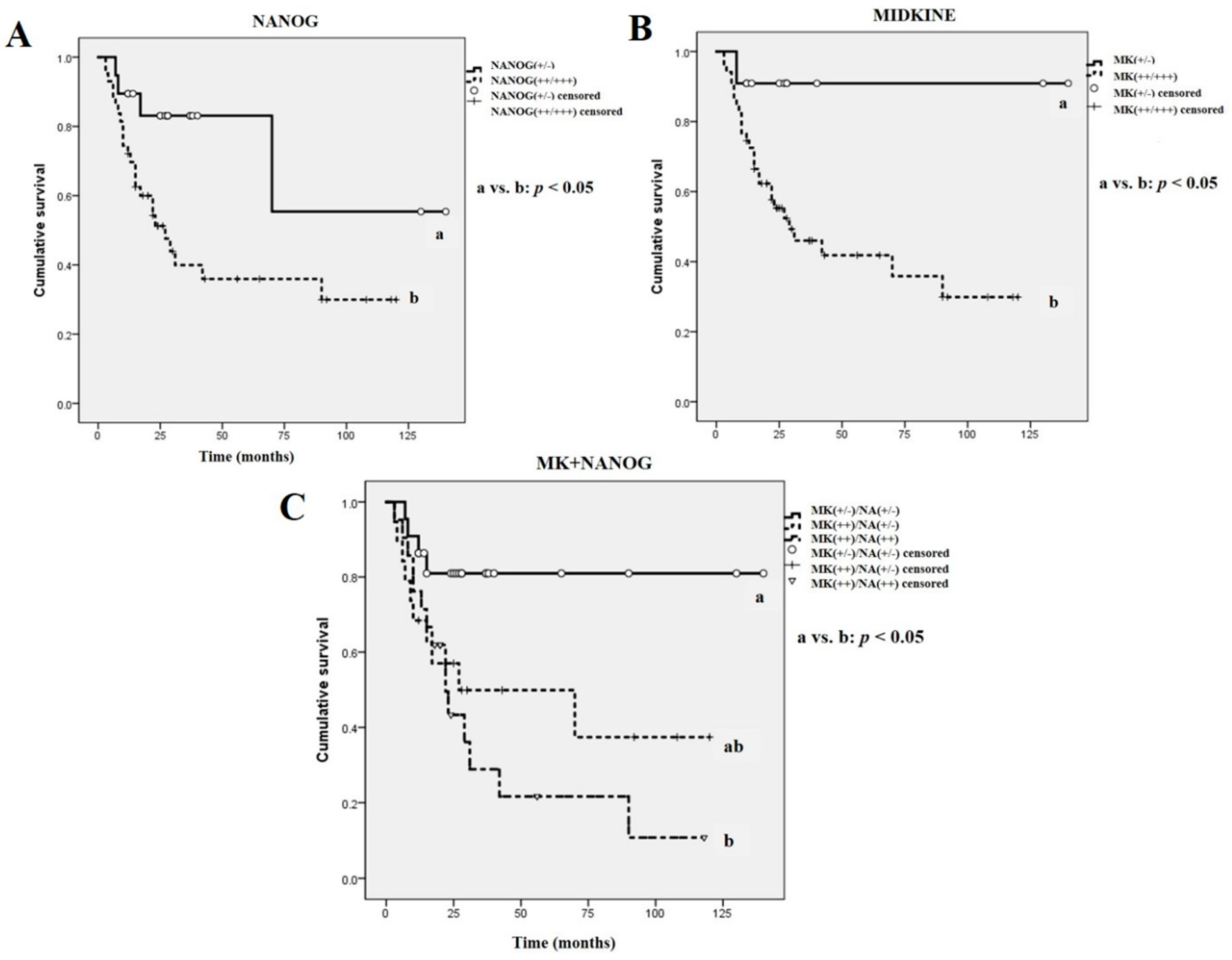 Ijms 18 02339 g006 Ijms 18 02339 g006