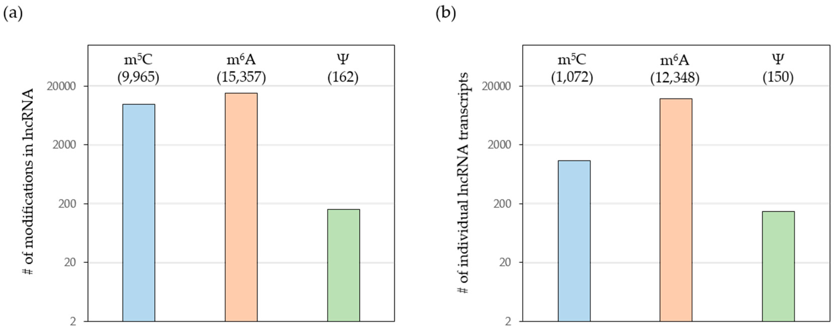 Ijms 18 02387 g002 Ijms 18 02387 g002