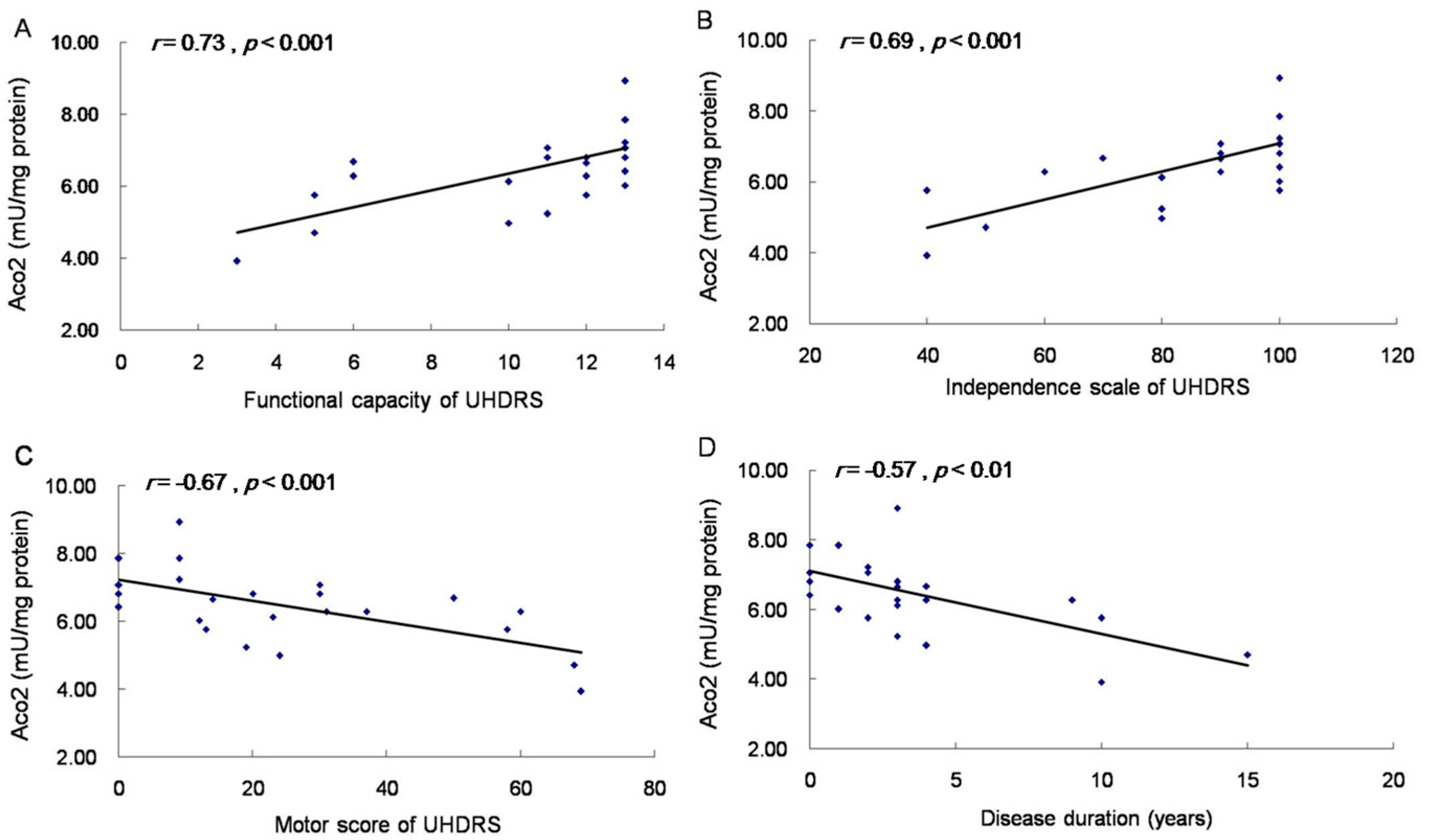 Ijms 18 02480 g006 Ijms 18 02480 g006