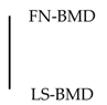 Ijms 18 02529 i001 Ijms 18 02529 i001