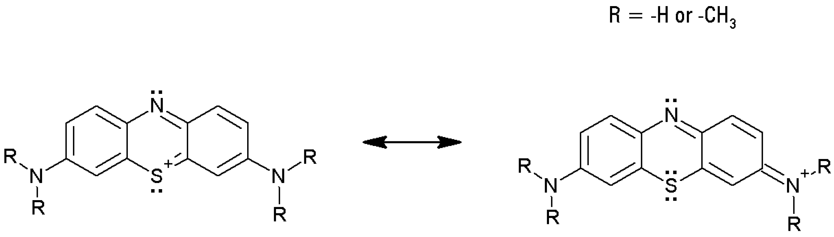 Ijms 18 02553 g003 Ijms 18 02553 g003