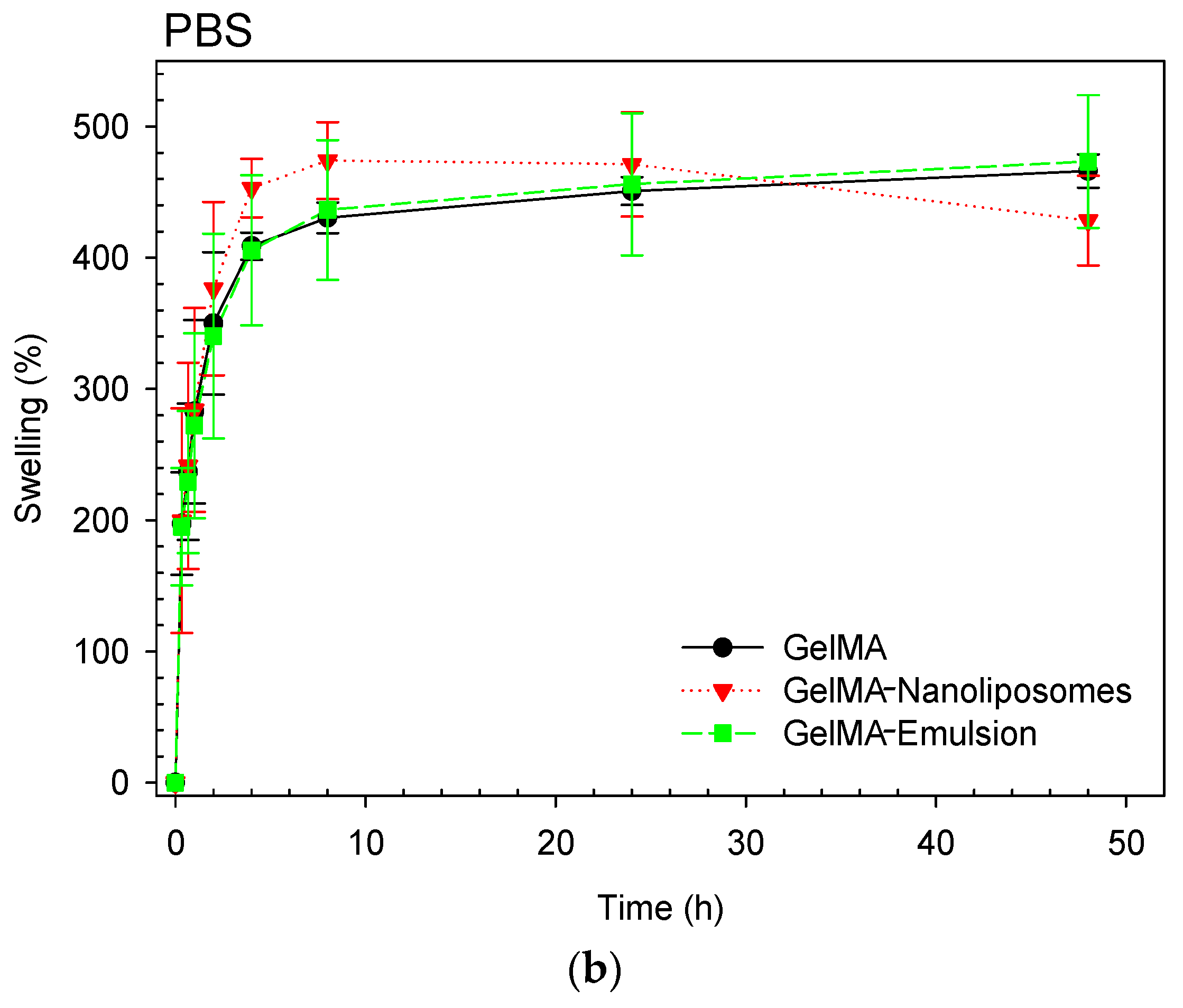 Ijms 18 02675 g005b