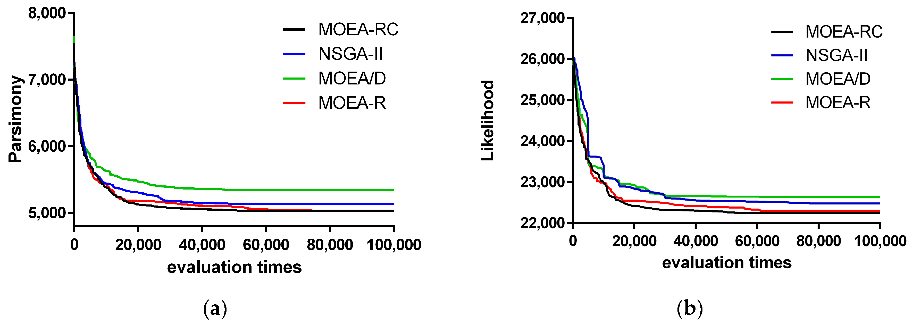 Ijms 19 00062 g003