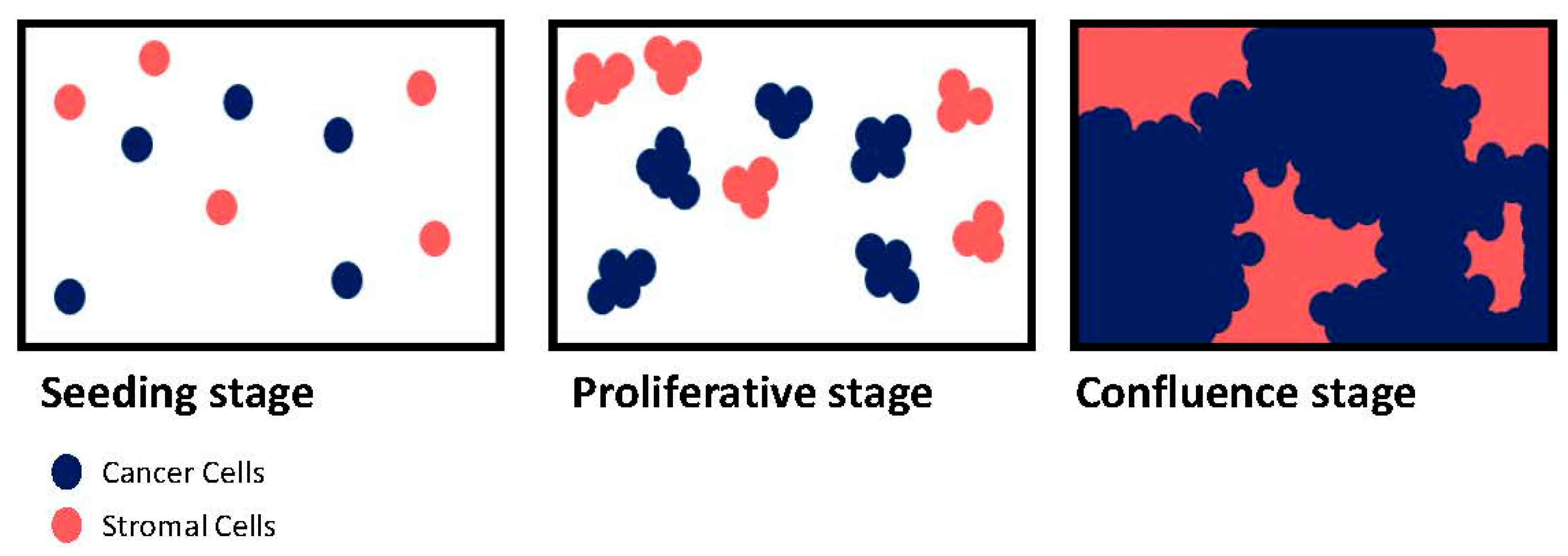 Ijms 19 00181 g003 Ijms 19 00181 g003