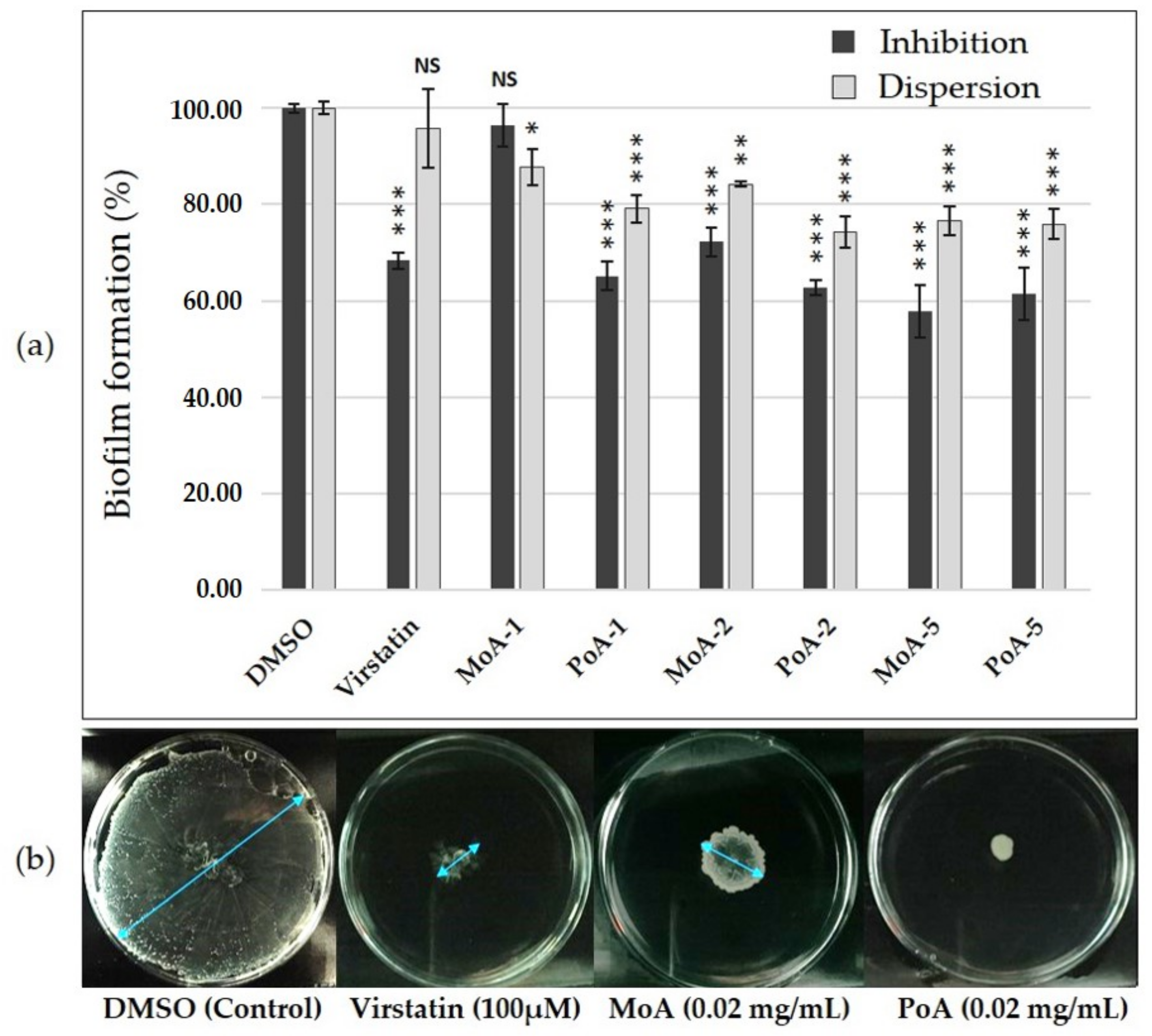 Ijms 19 00214 g001 Ijms 19 00214 g001