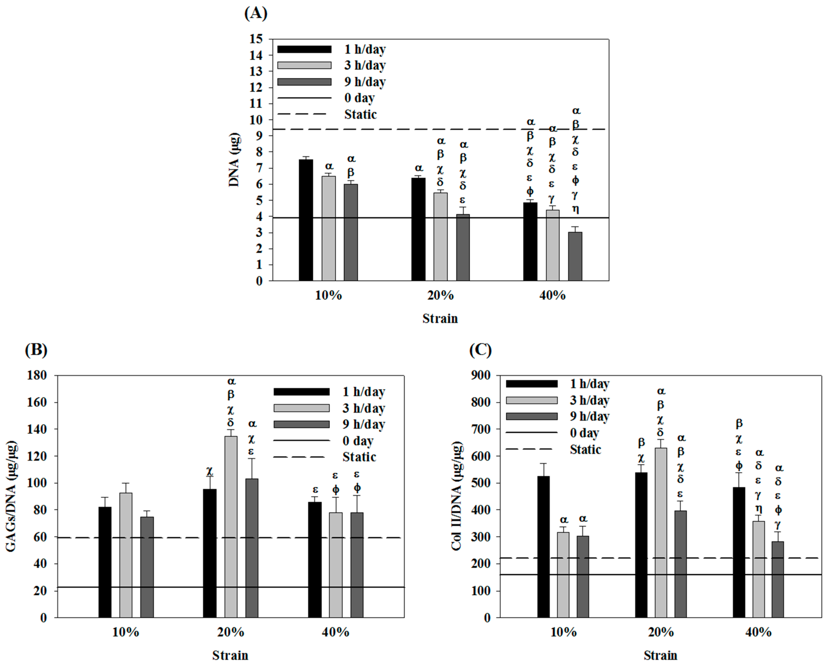 Ijms 19 00370 g002 Ijms 19 00370 g002