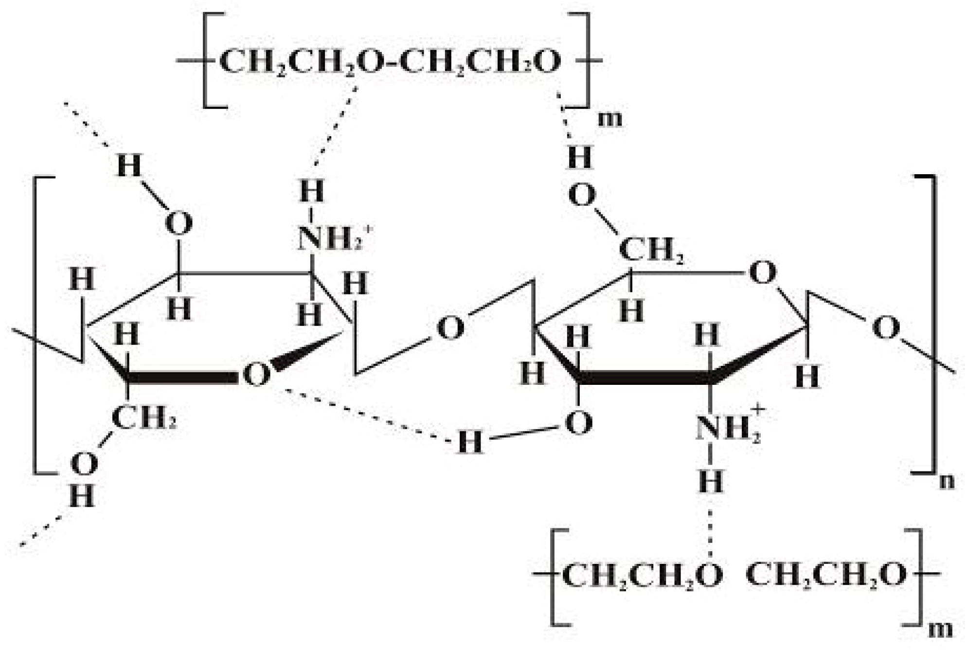 Ijms 19 00407 g006