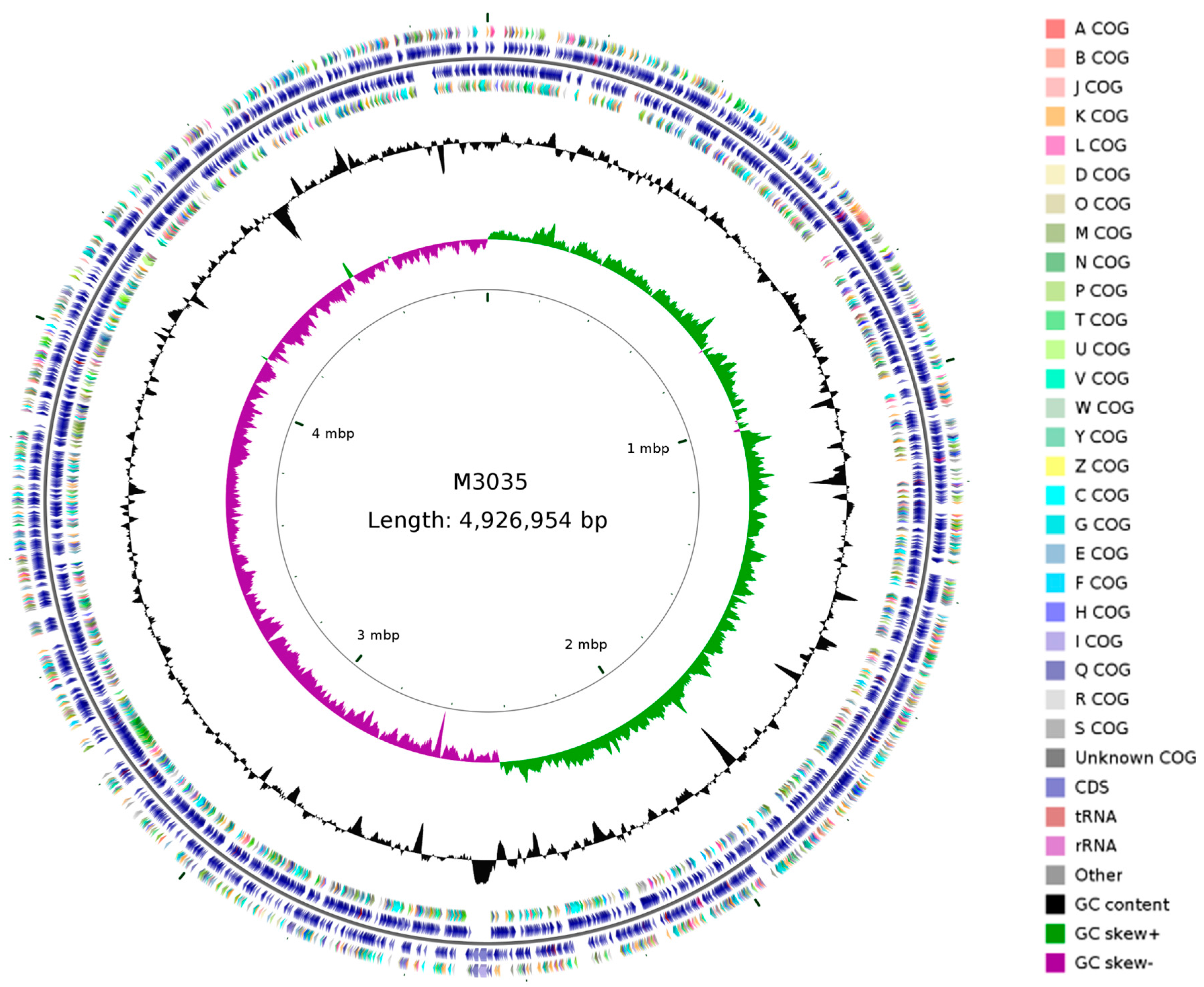 Ijms 19 00469 g008