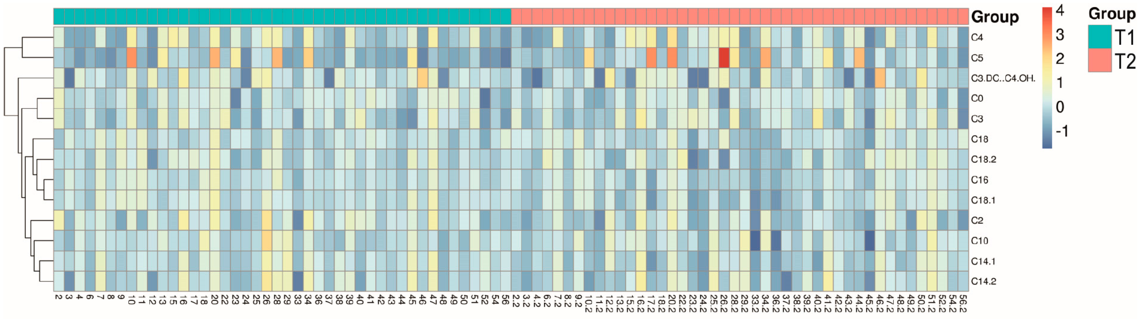 Ijms 19 00500 g001 Ijms 19 00500 g001