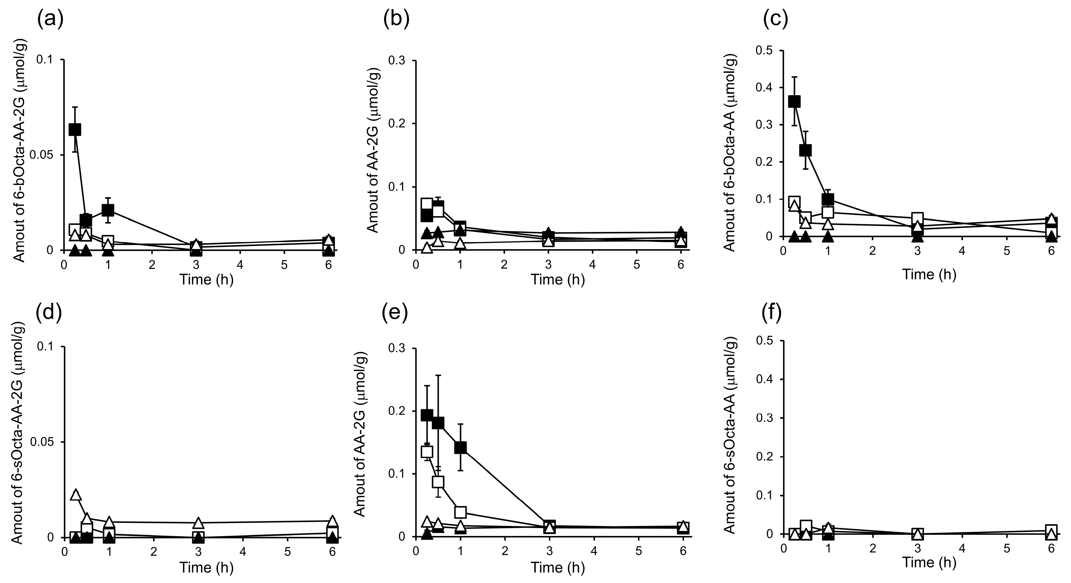 Ijms 19 00535 g006 Ijms 19 00535 g006