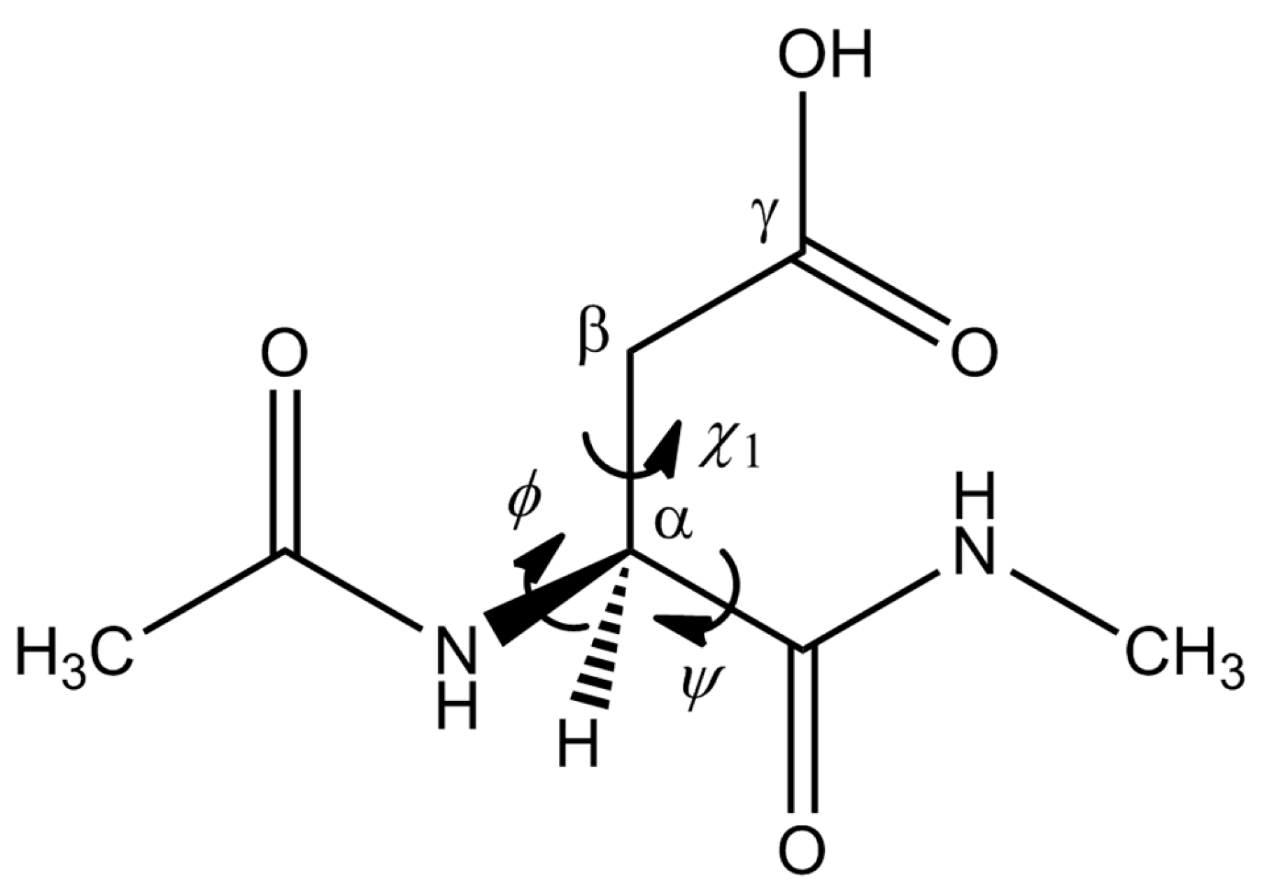 Ijms 19 00637 g001 Ijms 19 00637 g001