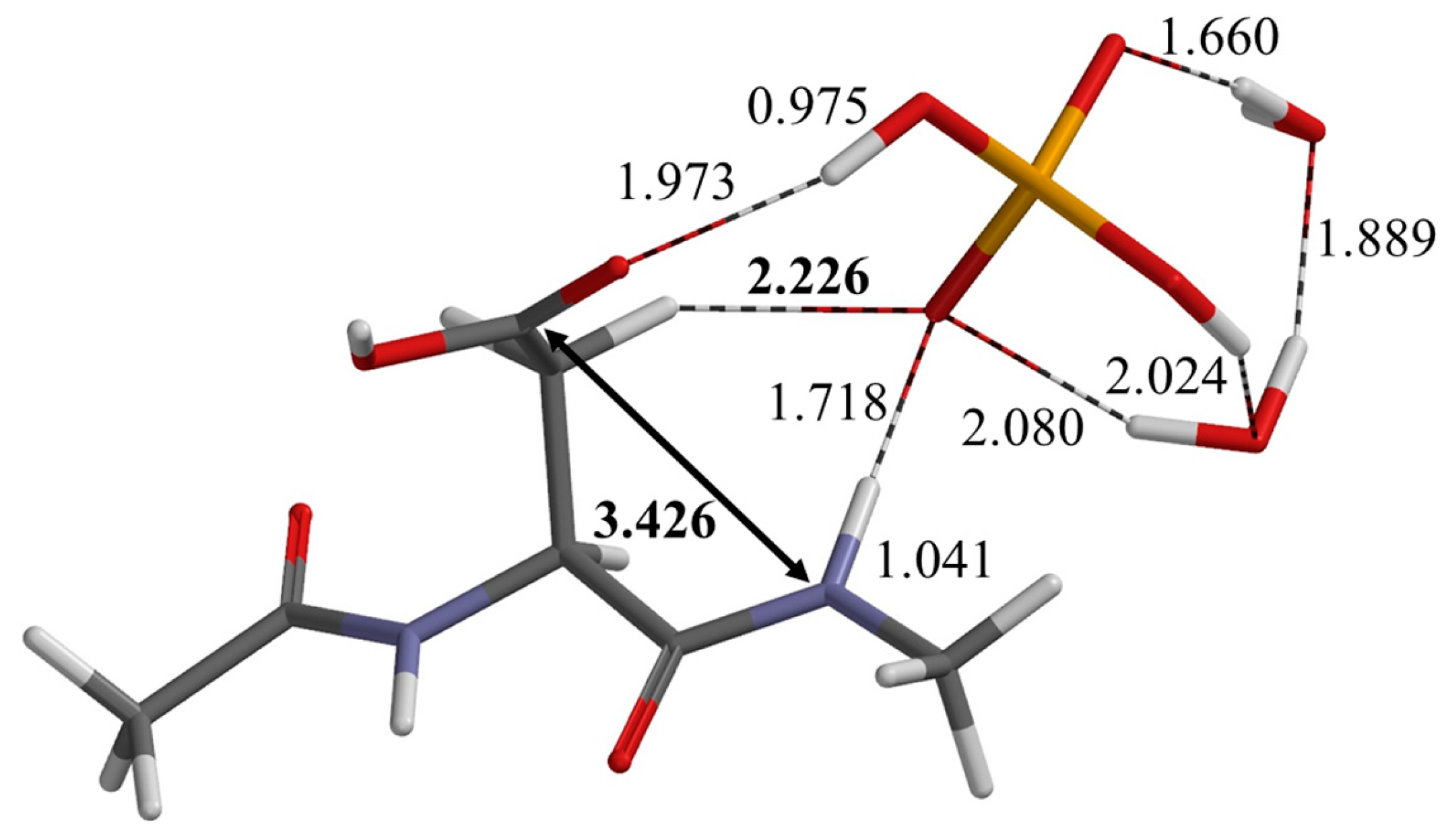 Ijms 19 00637 g003 Ijms 19 00637 g003