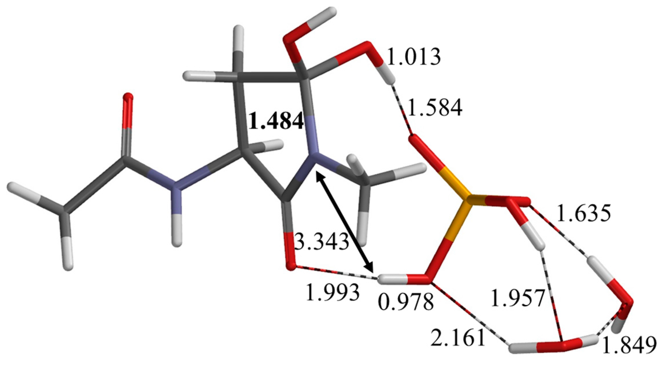 Ijms 19 00637 g005 Ijms 19 00637 g005