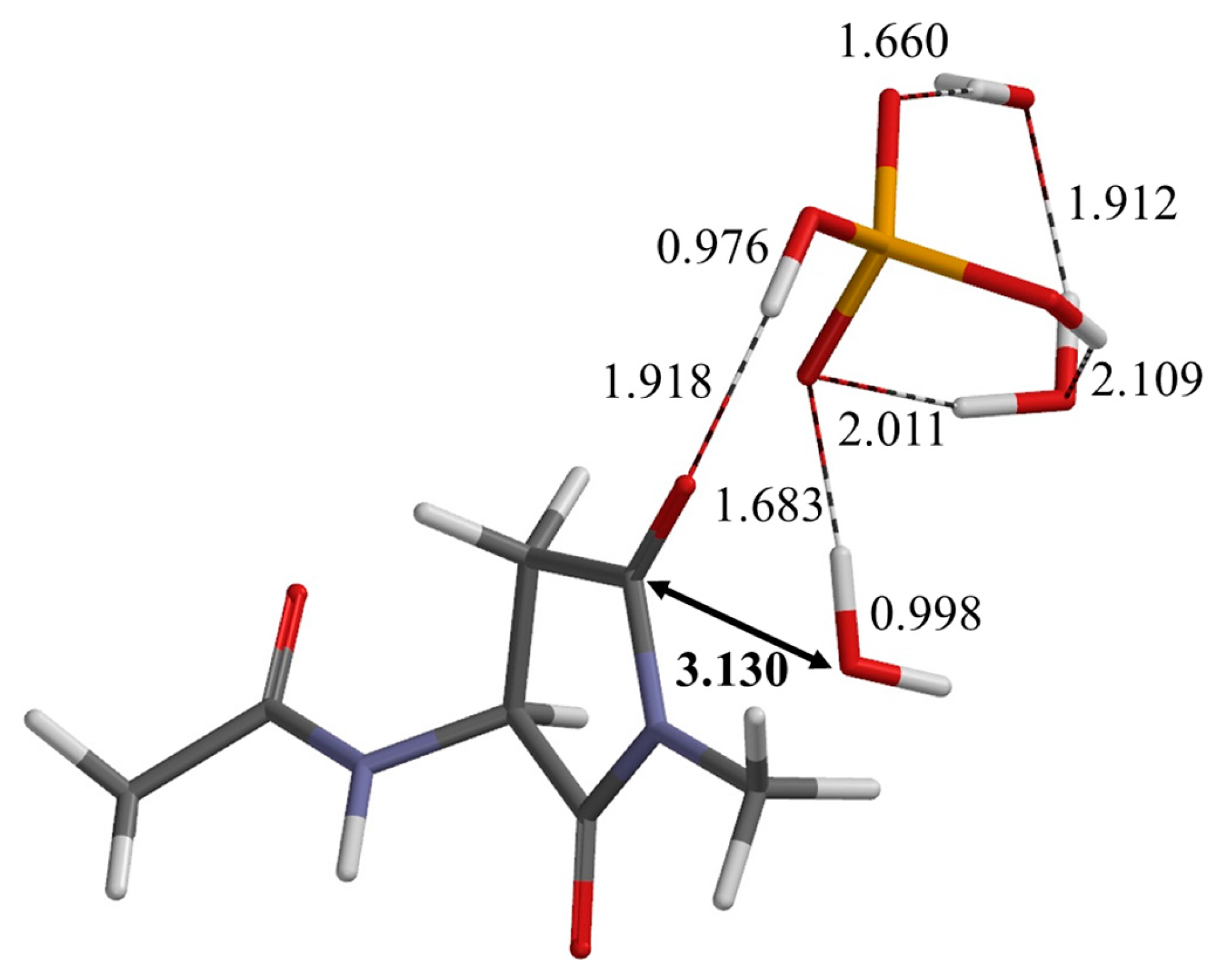 Ijms 19 00637 g008 Ijms 19 00637 g008