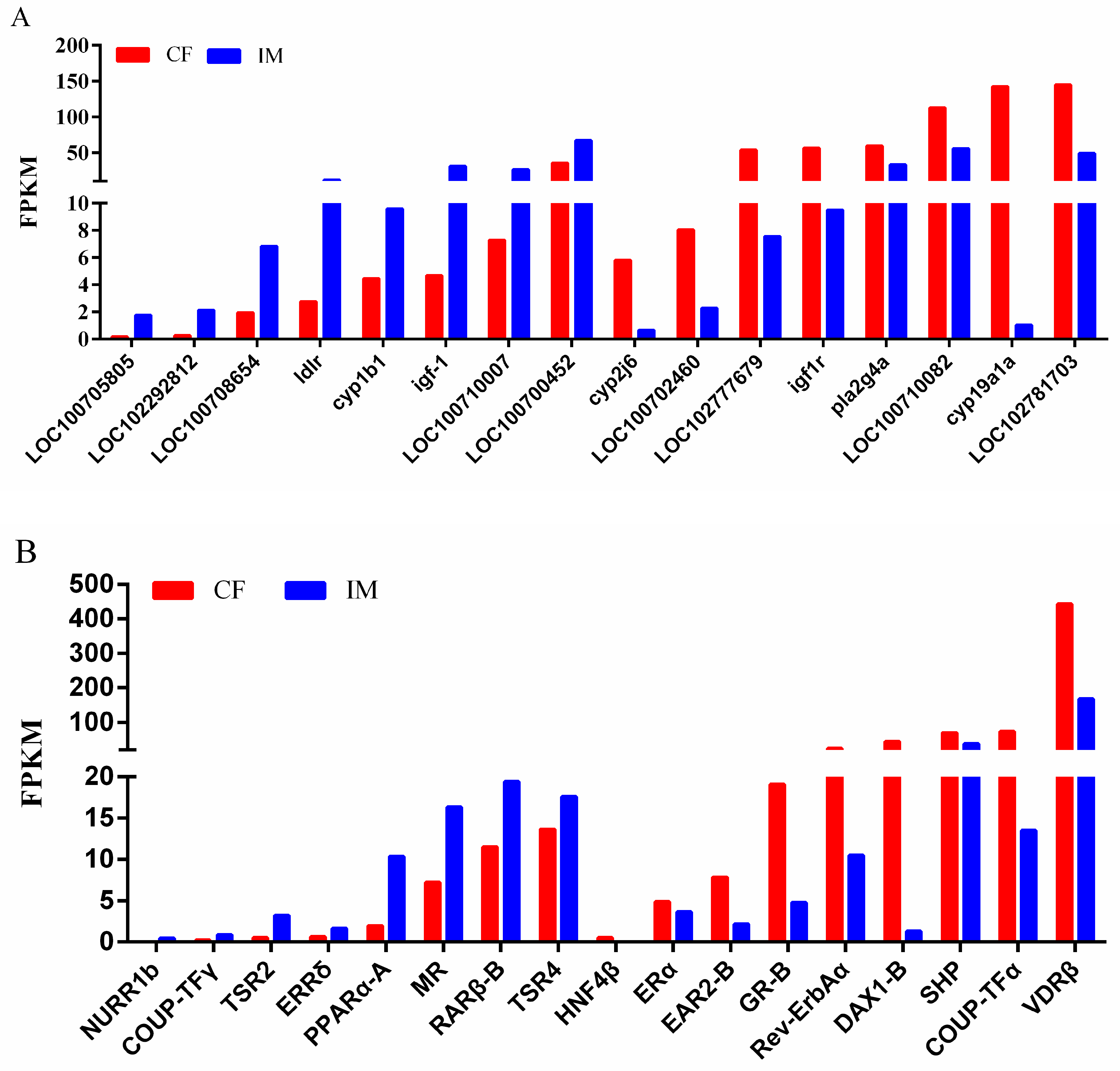 Ijms 19 00689 g005 Ijms 19 00689 g005