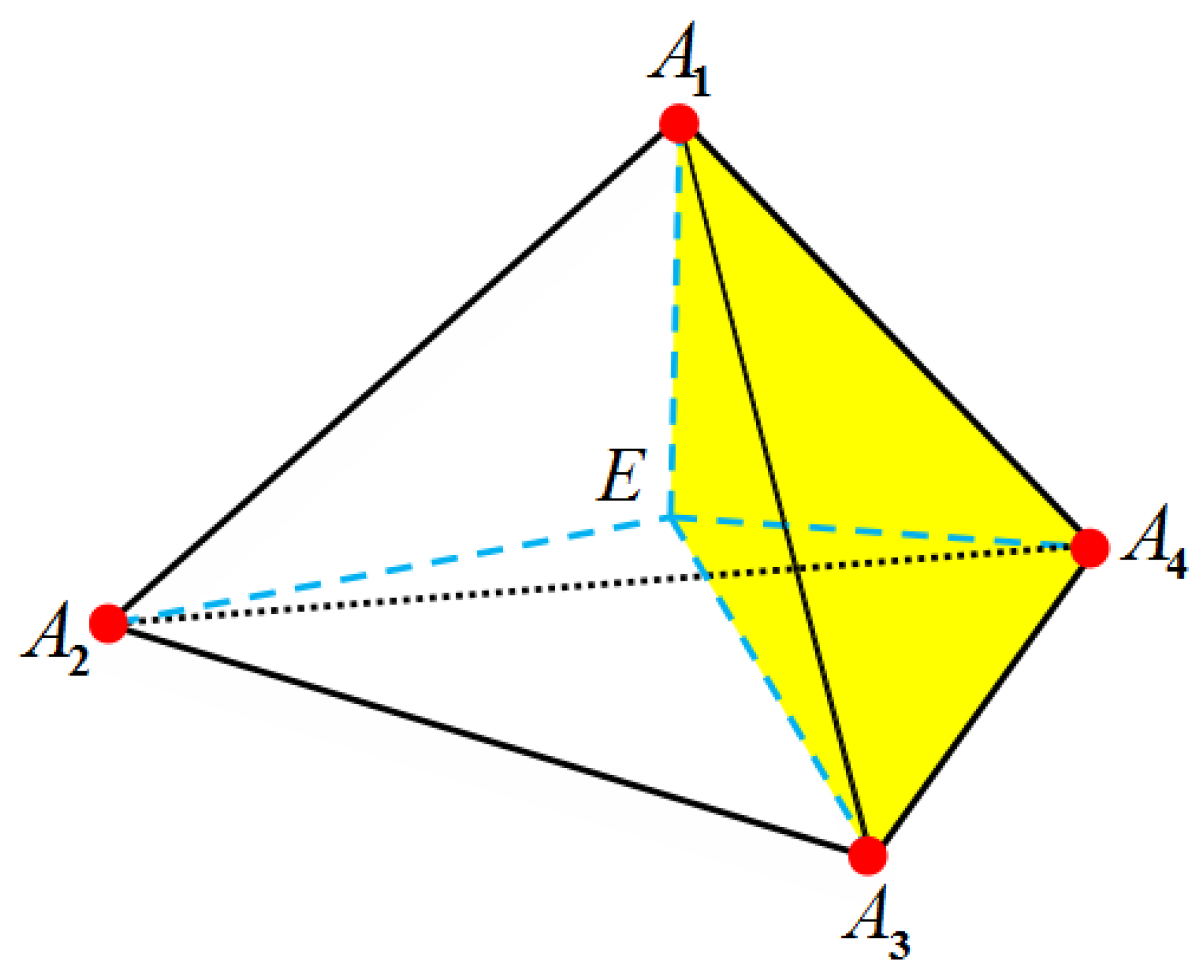 Ijms 19 00695 g012 Ijms 19 00695 g012