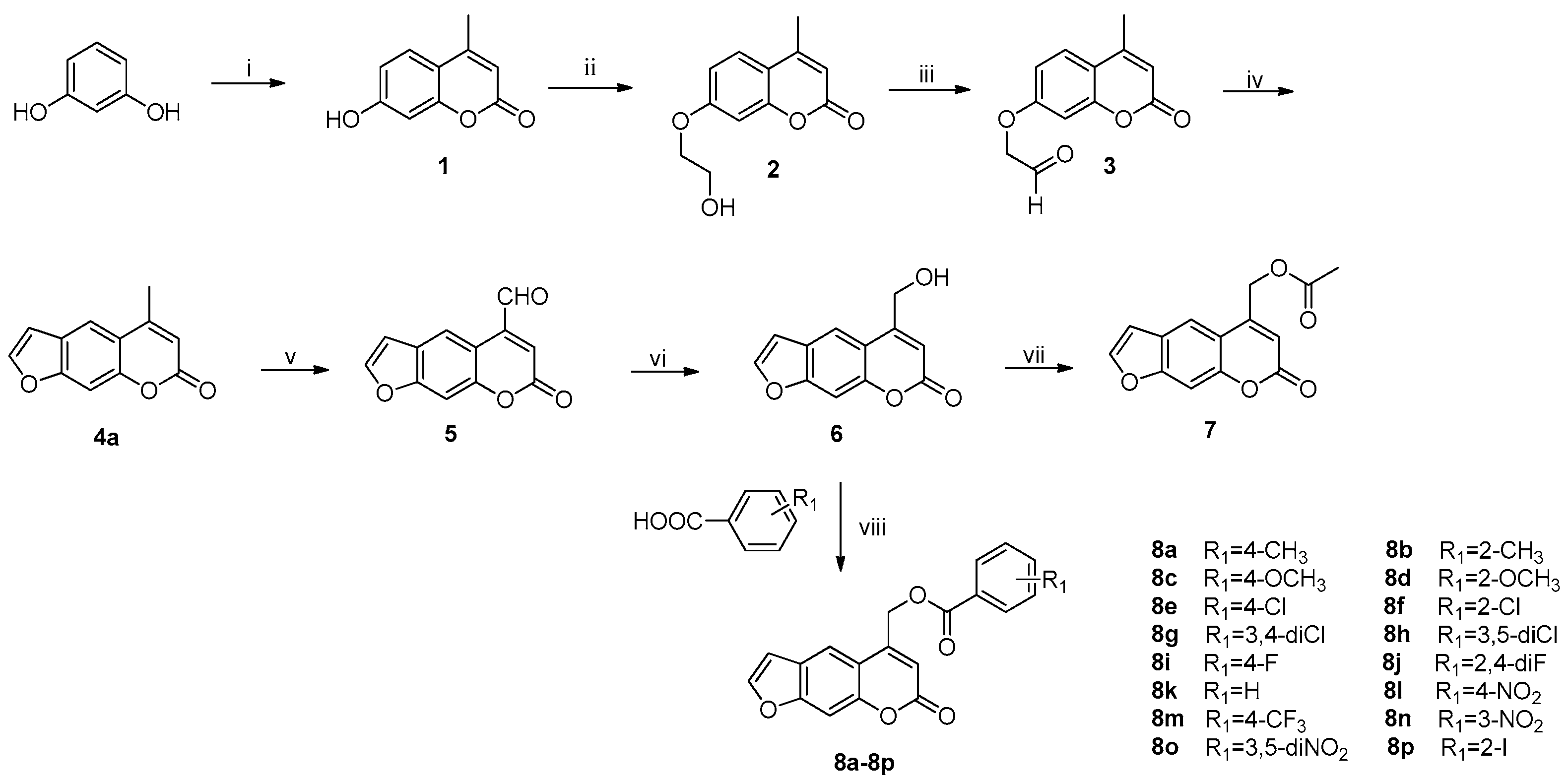 Ijms 19 00746 sch001